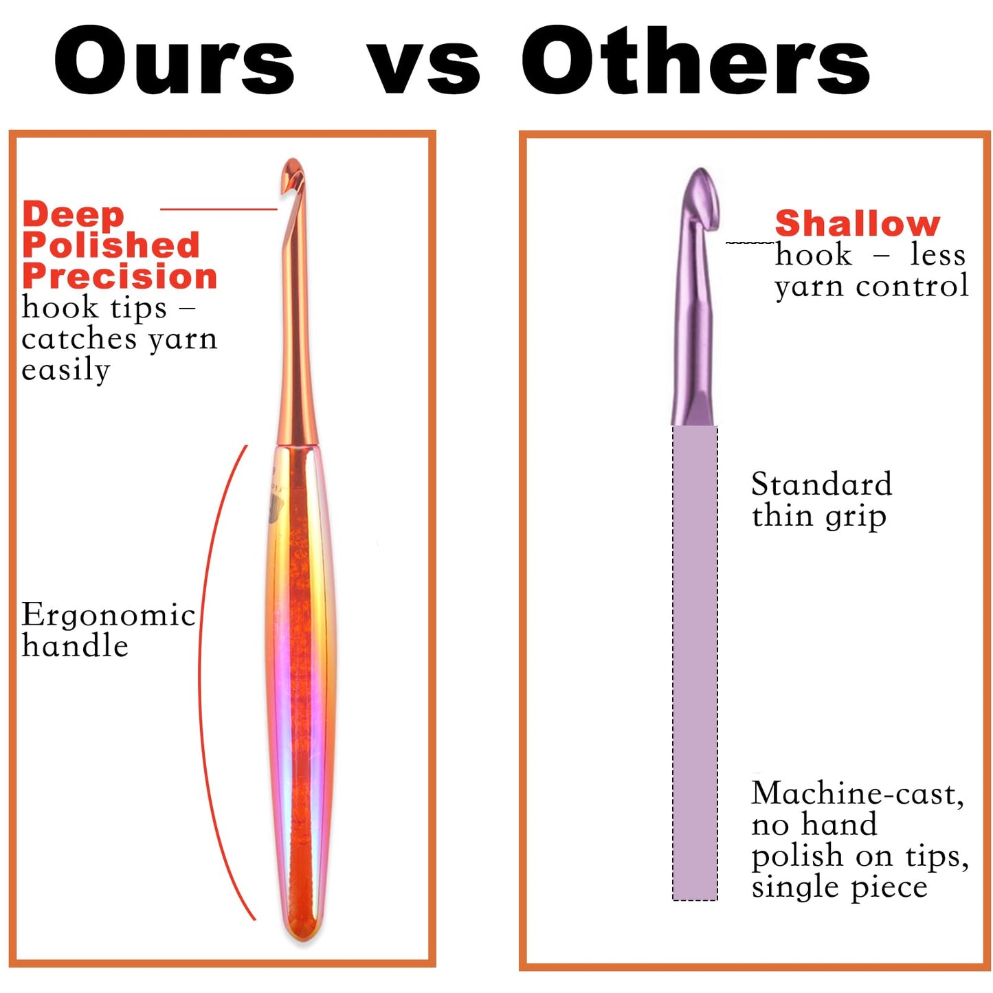 Svartur Ergonomic Crochet Hooks Set, 6 Sizes (3mm–8mm), Resin Comfort Grip Handles with Aluminum Hook Tips, Smooth Lightweight Crochet Needles for Beginners & Advanced Crafters