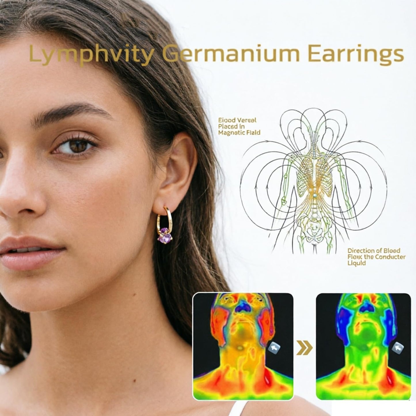 Lymphatic Earrings for Women Negative Lon Lymph Detox Earrings Lymphvity Germanium Earring Drainage Slimming Jewelry Gift (Purple1)