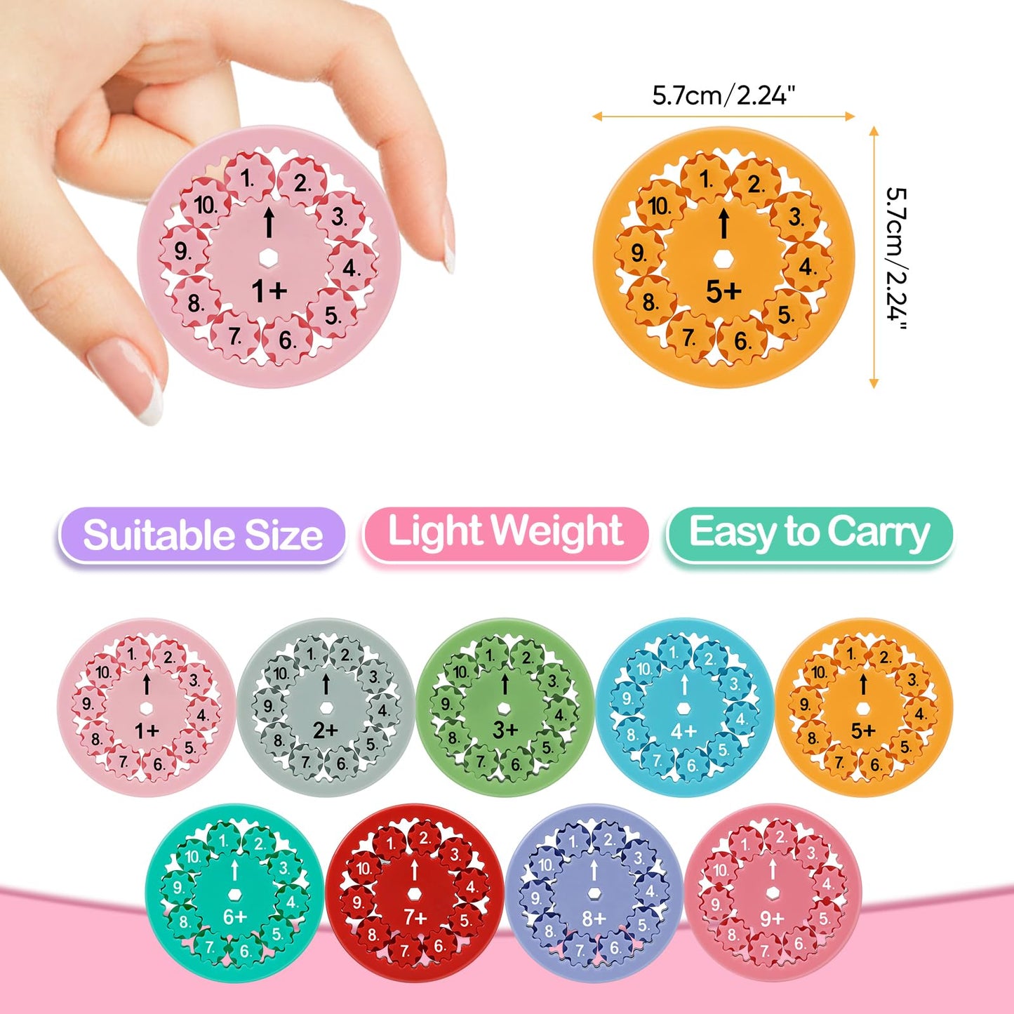 Math Fidget Spinners,Educational Math Fact Fidget Spinners,Stimmers&Fidgeters,Math Games Toy Gift for School-Age Kids，Kindergarten,Pupil,Preschool Children(18pcs Add,Sub,Mult,Div)