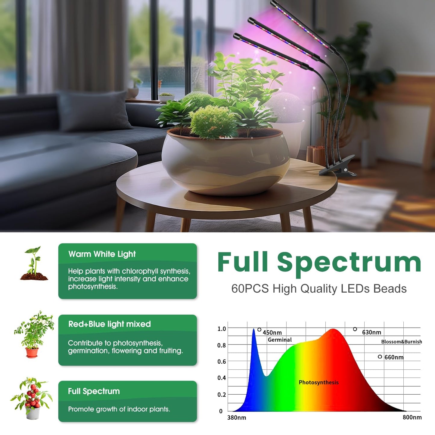 Garpsen Led Grow Light, 2PCS 3 Heads Full Spectrum Clip Plant Light for Indoor Plants, 120 LEDs Grow Lights, with 3 Switch Modes & Auto ON/Off 6/12/16H Timer, 5 Dimmable Levels (Red Blue Warm White)