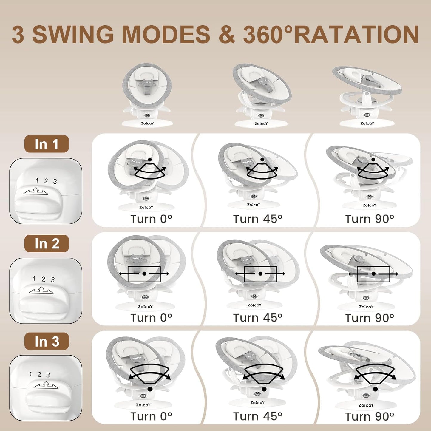 3-in-1 Baby Swing for Infants with Motion Detection, Infant Swing with 5 Speeds & 3 Swing Modes, 12 Lullabies, Electric Swing for Baby, Up to 25 lbs, White