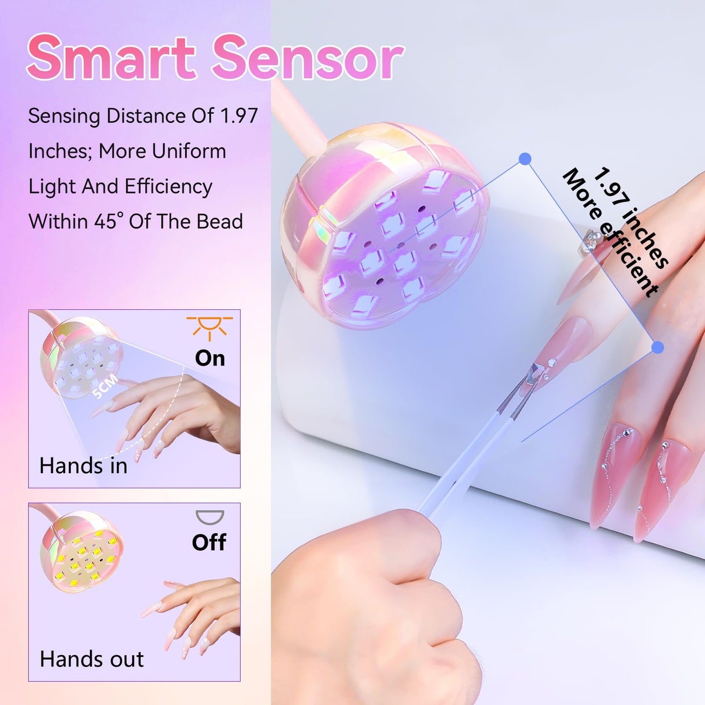 Makartt UV LED Nail Lamp - Gooseneck UV Light for Nails Cordless Rechargeable USB 39mW/cm² Dryer LED Lamp with Auto Sensor 4 Timer Settings Fast Curing for Nail Art Polish (Glazed Pink)