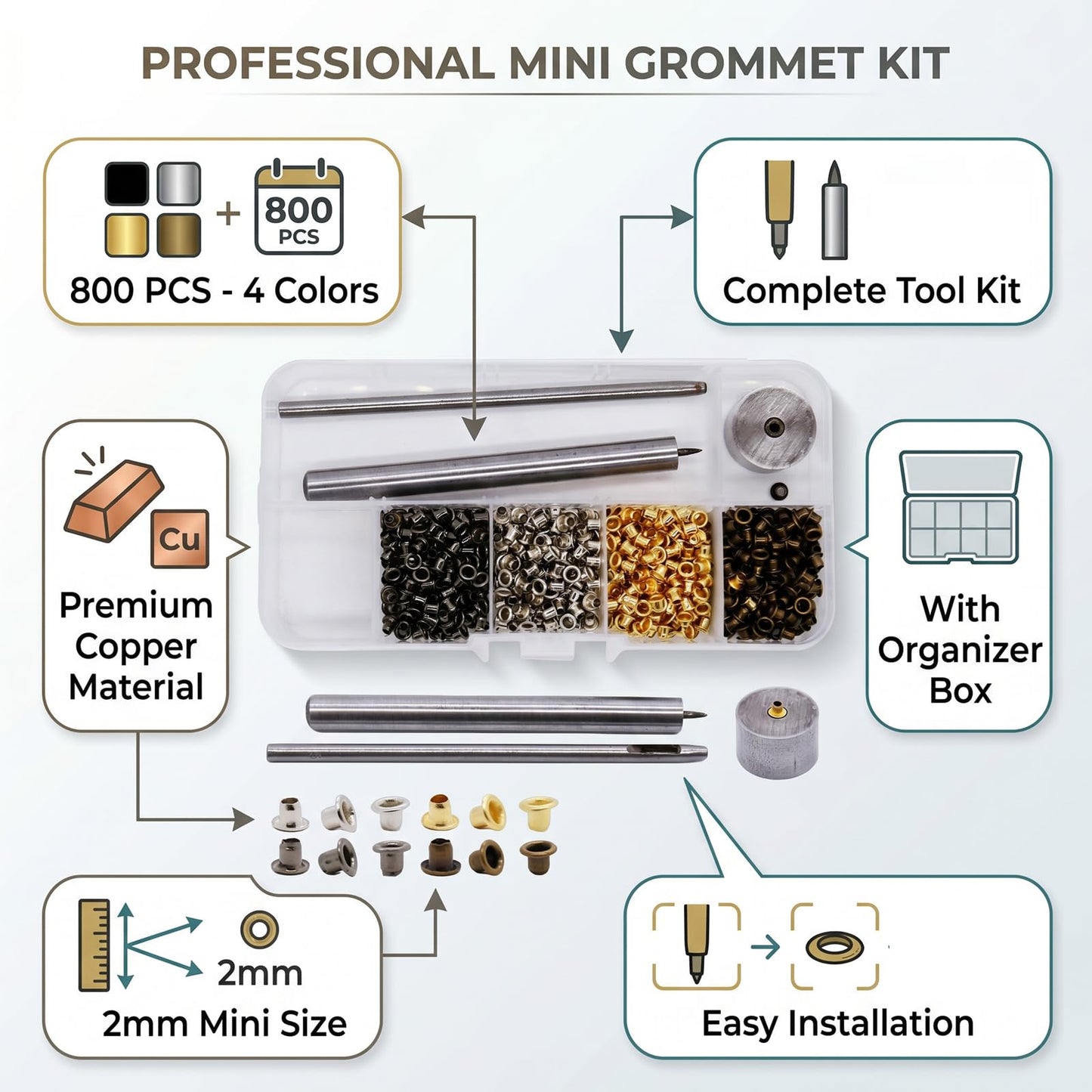 2mm Mini Metal Eyelets Grommet Kit with 3PCS Install Tools, for Leather Clothes Bags Shoes DIY Crafts