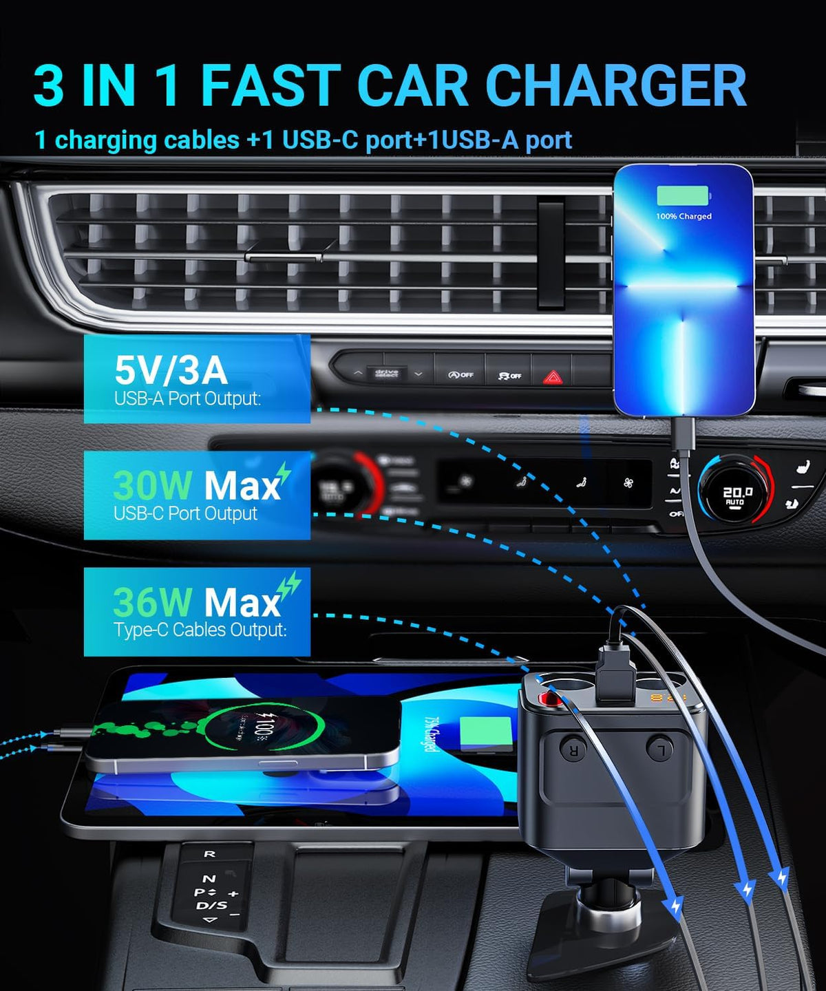 180W Retractable Car Charger Cigarette Lighter Splitter, 5 in 1 USB Fast Car Phone Charger with Retractable Cable 2 USB Ports, 2 Cigarette Lighter Socket with Separate Switch LED Voltmeter