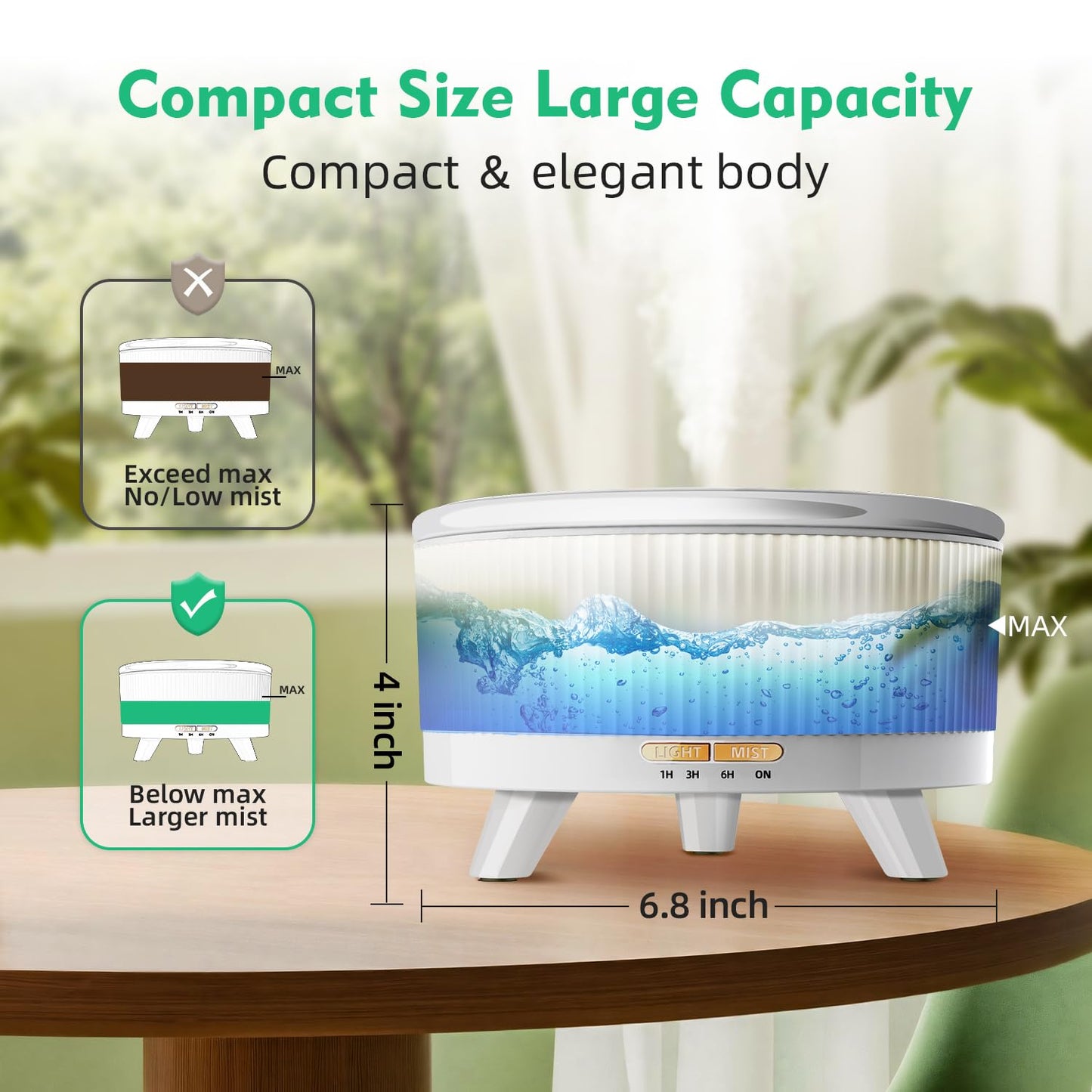 20-Hour Long-Lasting Aromatherapy, 500ML Large Essential Oil Diffuser: Ultrasonic Cool Mist Humidifier with Remote Control, 7 Color Lights, Timer, Auto-Off for Home/Bedroom/Yoga (Minimalist White)