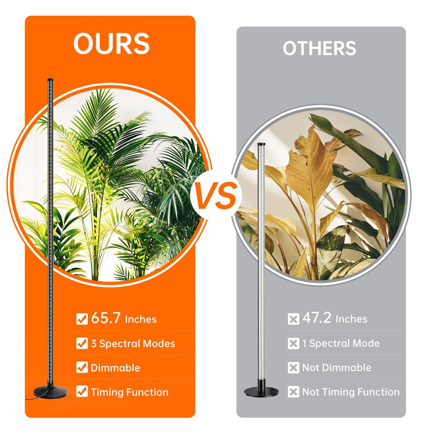 Bstrip Standing Grow Light for Indoor Plants, Vertical Grow Light with 3 Light Modes, Wide Illumination and Dimmable, T10 Full Spectrum Floor Grow Lights, 16in-65in Adjustable Height & Auto Timer