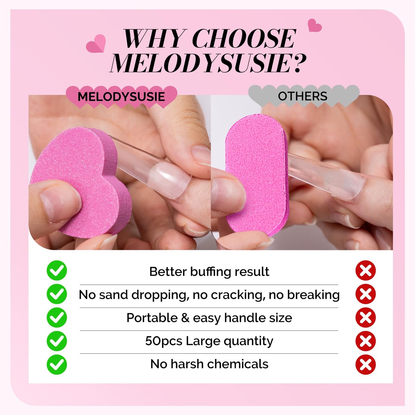 MelodySusie 50 Pcs Super Long Small Sanding Bands with Heart Shape Mini Nail Buffer Block