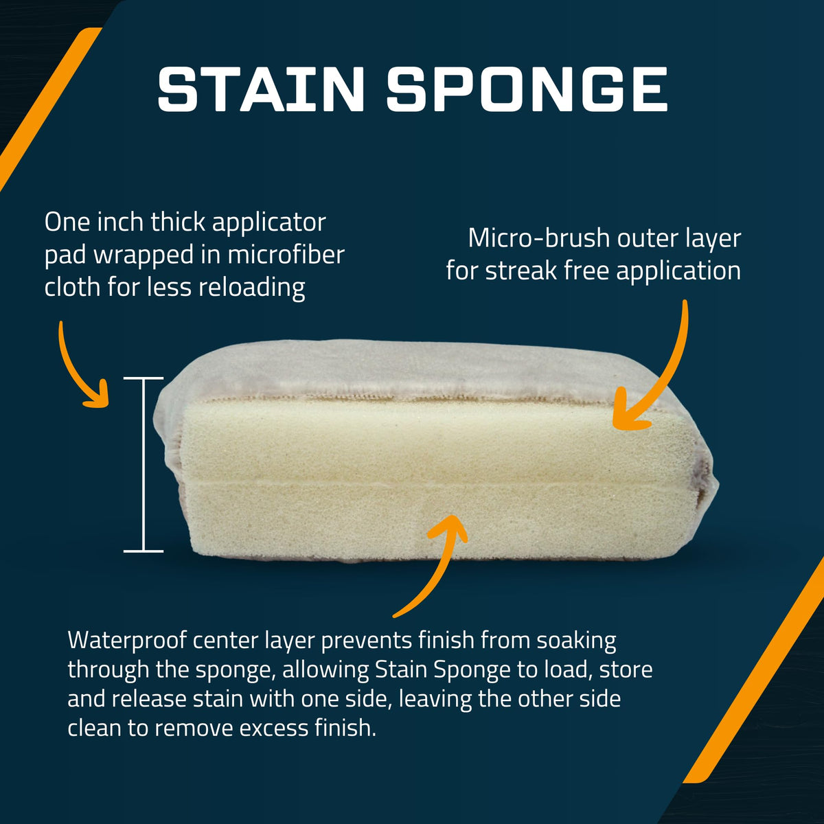MāKRS Stain Sponge (2 Count)