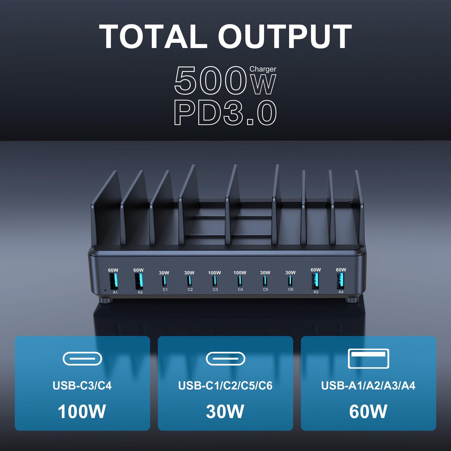 chipofy 500W Charging Station for Multiple Devices, 10-Port Multi USB C Fast Charger Station with Organizer Stand for MacBook Laptop, iPad, iPhone 17 16 Pro Max, Galaxy S25/S24 and More