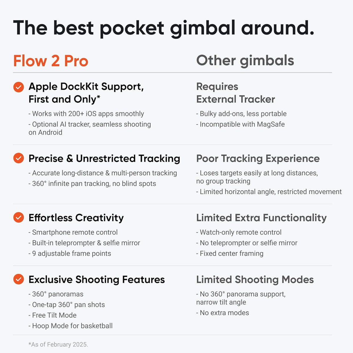 Insta360 Flow 2 Pro White - Foldable AI Phone Gimbal, Track in 200+ Apps with Apple DockKit, Multi-Person Tracking, 360º Pan Tracking, Built-in Tripod/Selfie Stick, iPhone/Android Portable Stabilizer