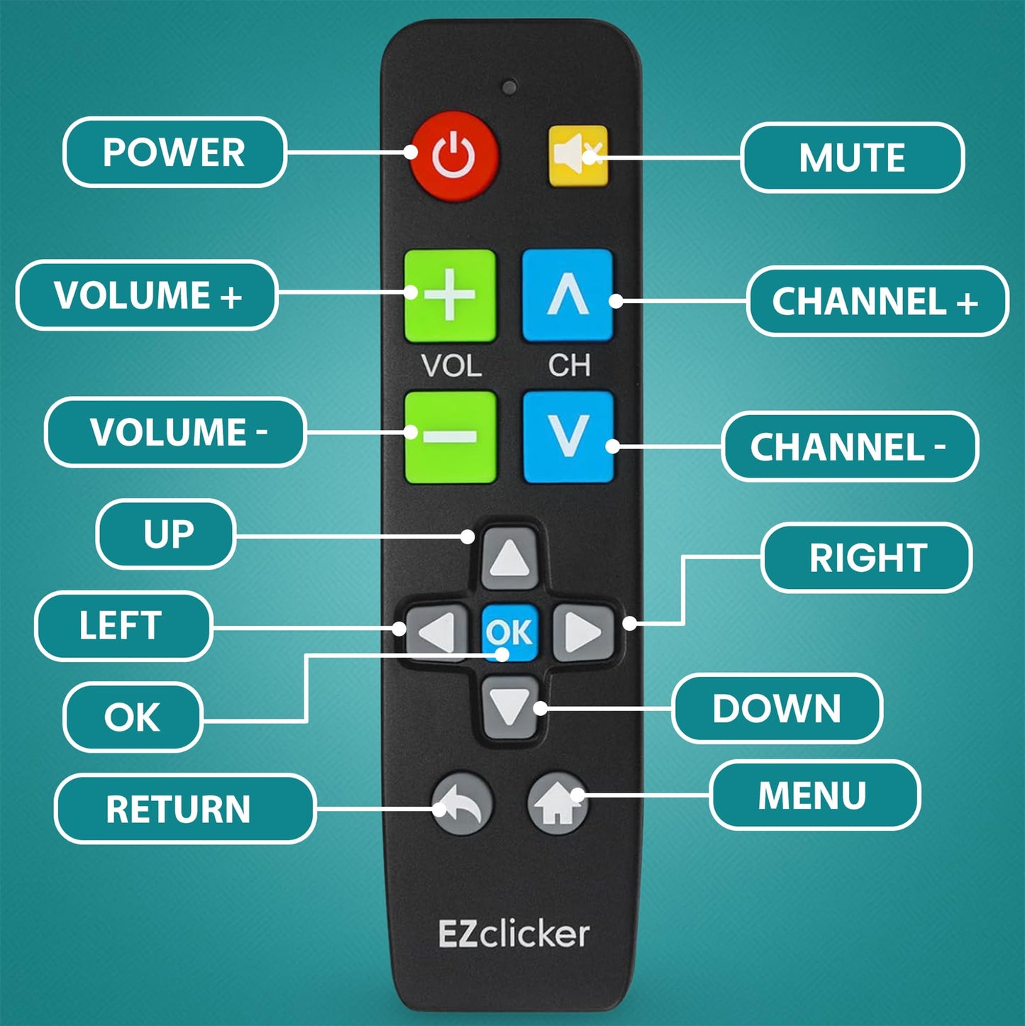 Vizio Replacement TV Remote Compatible with Vizio TV's ONLY (Black) Big Button TV Remote Control, Simplified and Easy to Use (2xAAA Batteries not Included)