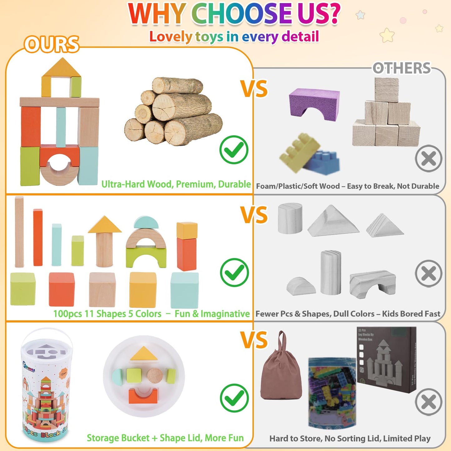 FCSONU Wooden Building Blocks for Toddlers 1-3, 100 Pcs Wood Blocks Set - Sorting & Stacking Toys with Storage and Lid, Kid Montessori Toys Ages 2+, Christmas 1st Birthday Gifts for Boys Girls Baby