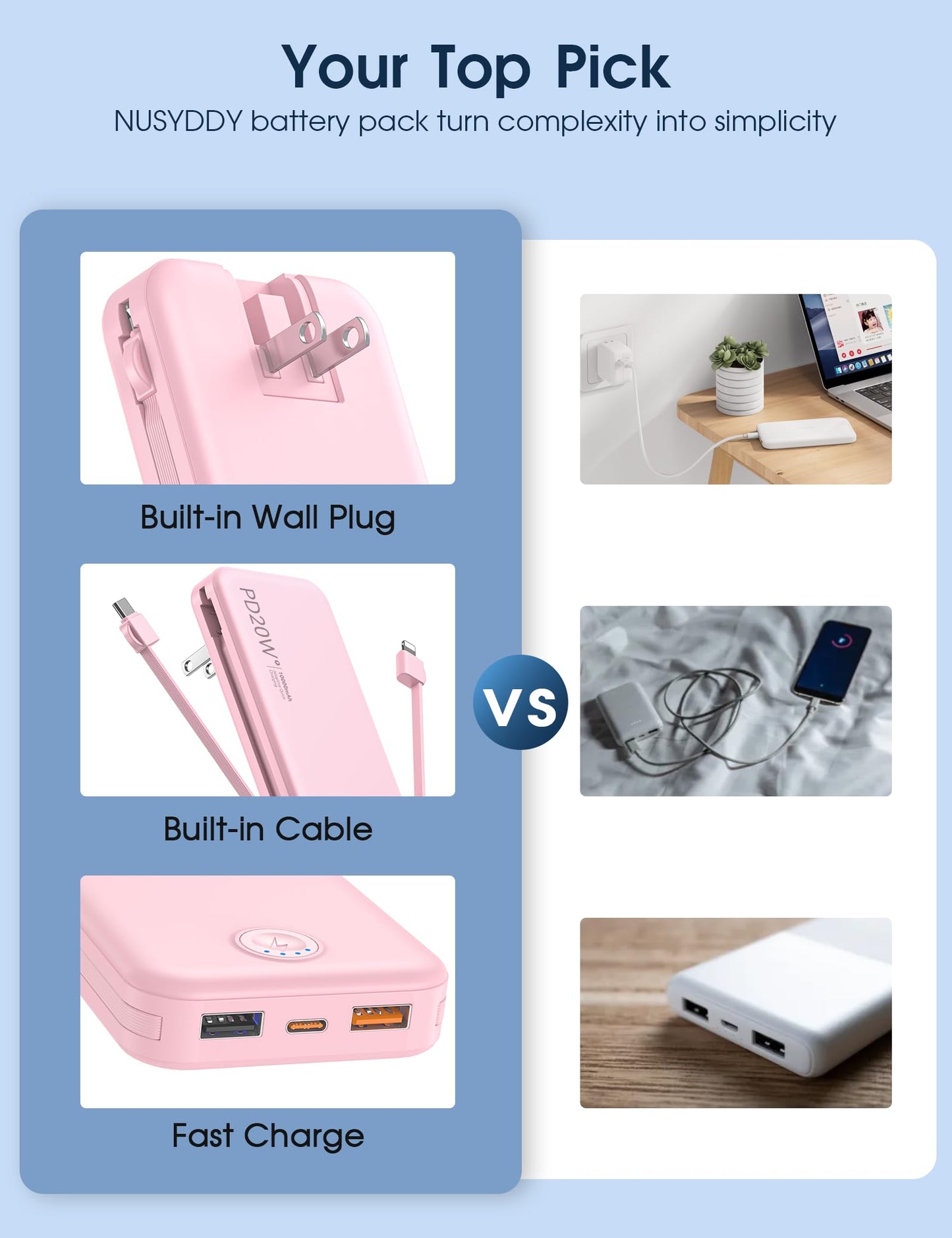 Nusyddy Portable Charger, 10000mAh PD20W Fast Charging Power Bank with Built-in Cables & Wall Plug, Travel Essentials External Battery Pack, USB C Battery Phone Charger for iPhone, iPad, Samsung Pink