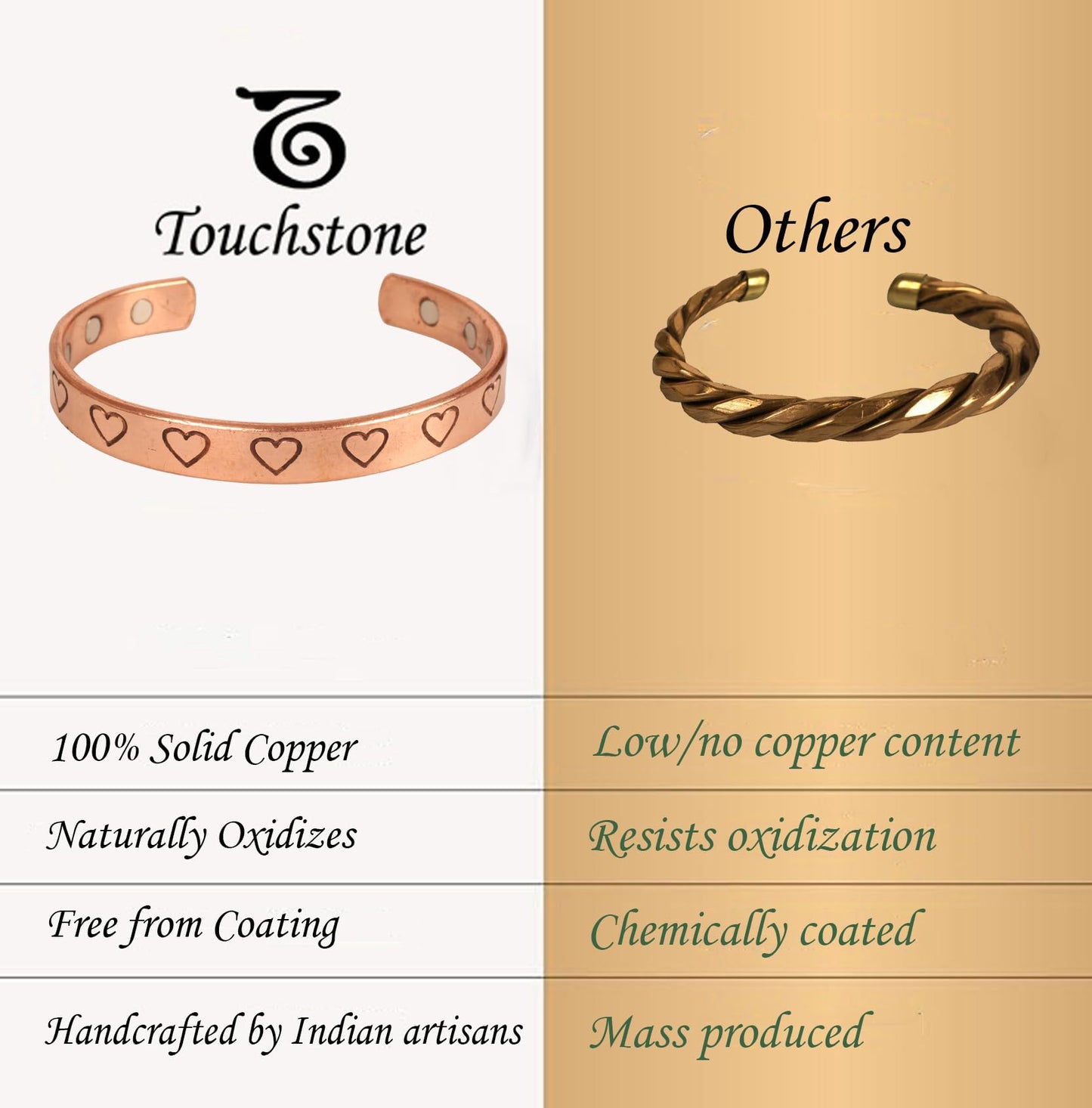 Touchstone - Symbolic Love Heart Shape - Copper magnetic bracelet Tibetan style. Hand forged with solid and high gauge pure copper.
