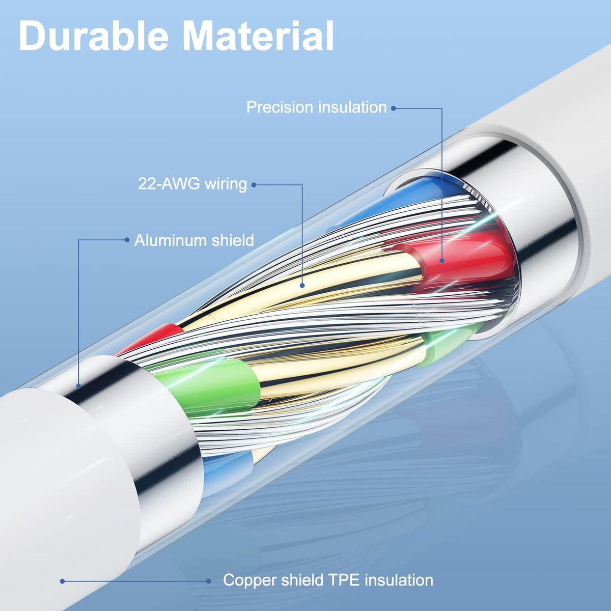 3Pack for [Apple MFi Certified] iPhone Charging Cable 3Feet-Lightning to USB Cable Wire - 3 Foot iPhone USB Charger Cords for Appe iPhone 14 13 12Pro/Pro Max/Xs Max XR X 8 7 6 5 Plus SE
