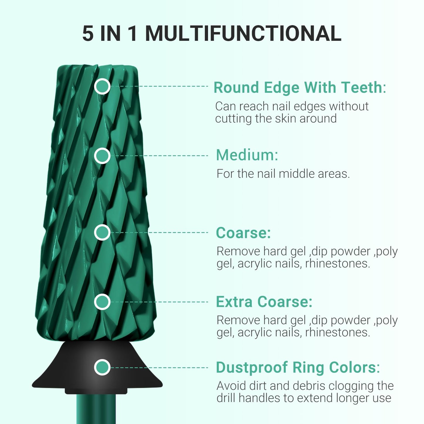 MelodySusie Super Cut Edition 5 in 1 Nail Drill Bits, 3/32'' Carbide Tungsten Multi-function Bits, Suitable for Manicure Pedicure Cuticle Gel Polishing, Green, Series Bit-M, XC