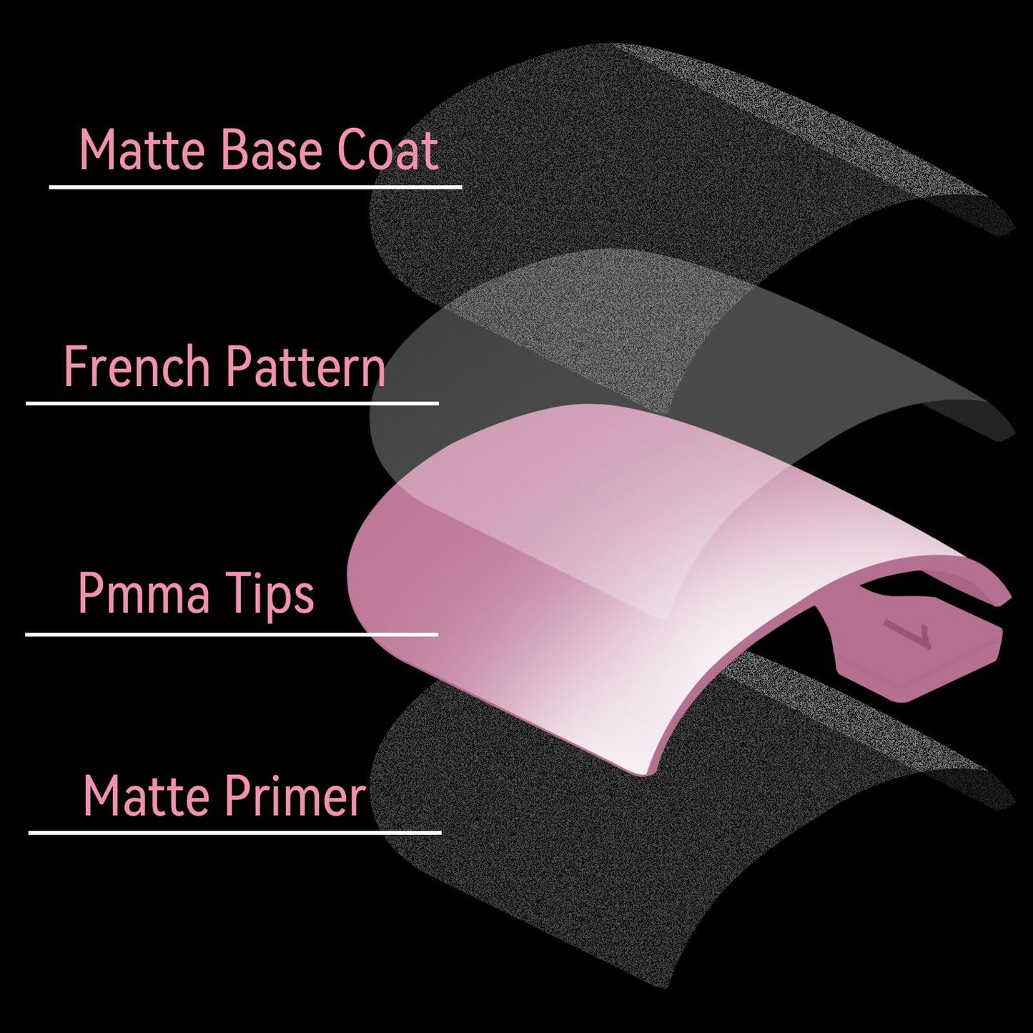 EBANKU French Tips Toe Press On Nails, 300 Pcs Sharp Square Pre-applied Primer & Base Coat Toe Nail Press Ons Light Ombre Pink Full Cover Fake Tips Extension, 15 Sizes