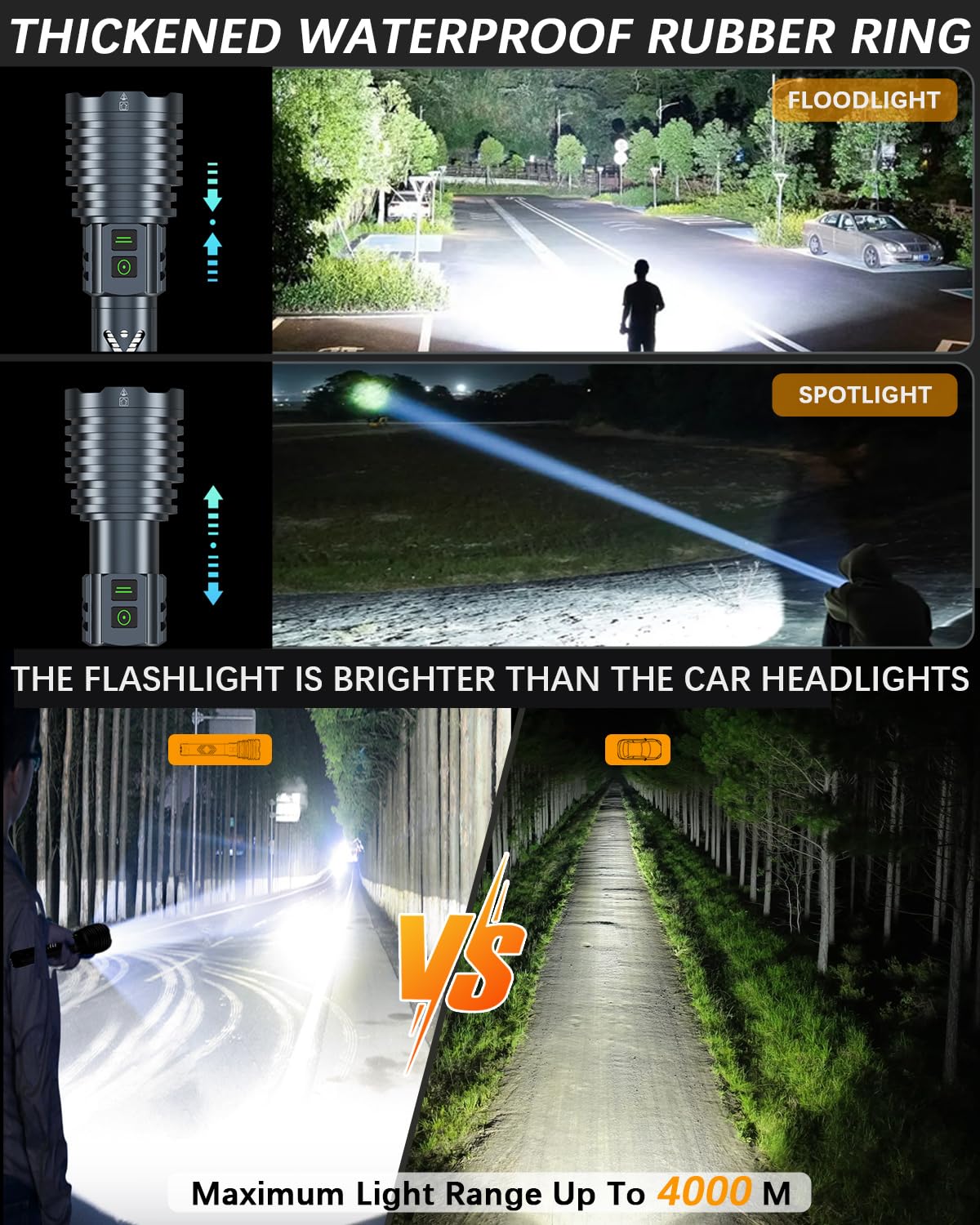 Amzyigou Super Bright Flashlight 2600,000LM High Lumens Rechargeable, USB C Charge/Discharge, 30H+ Runtime, 6 Modes, Zoomable Focus, Dual Buttons, Premium Gift for Home Camping Emergency (Casual)