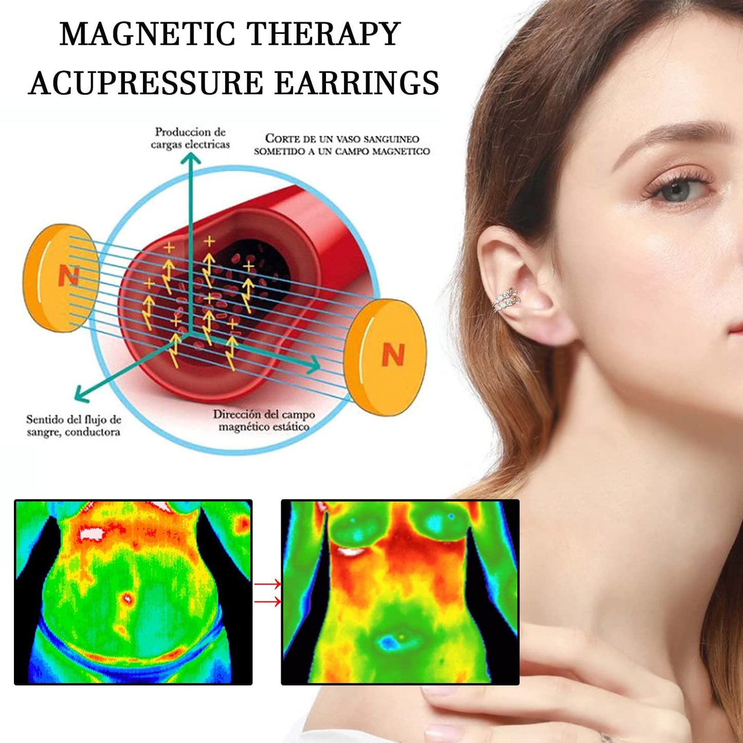 Lymphvity Earrings for Women Magnetotherapy Germanium Acupressure Earrings Lymph Drainage Therapy Earring Jewelry Set