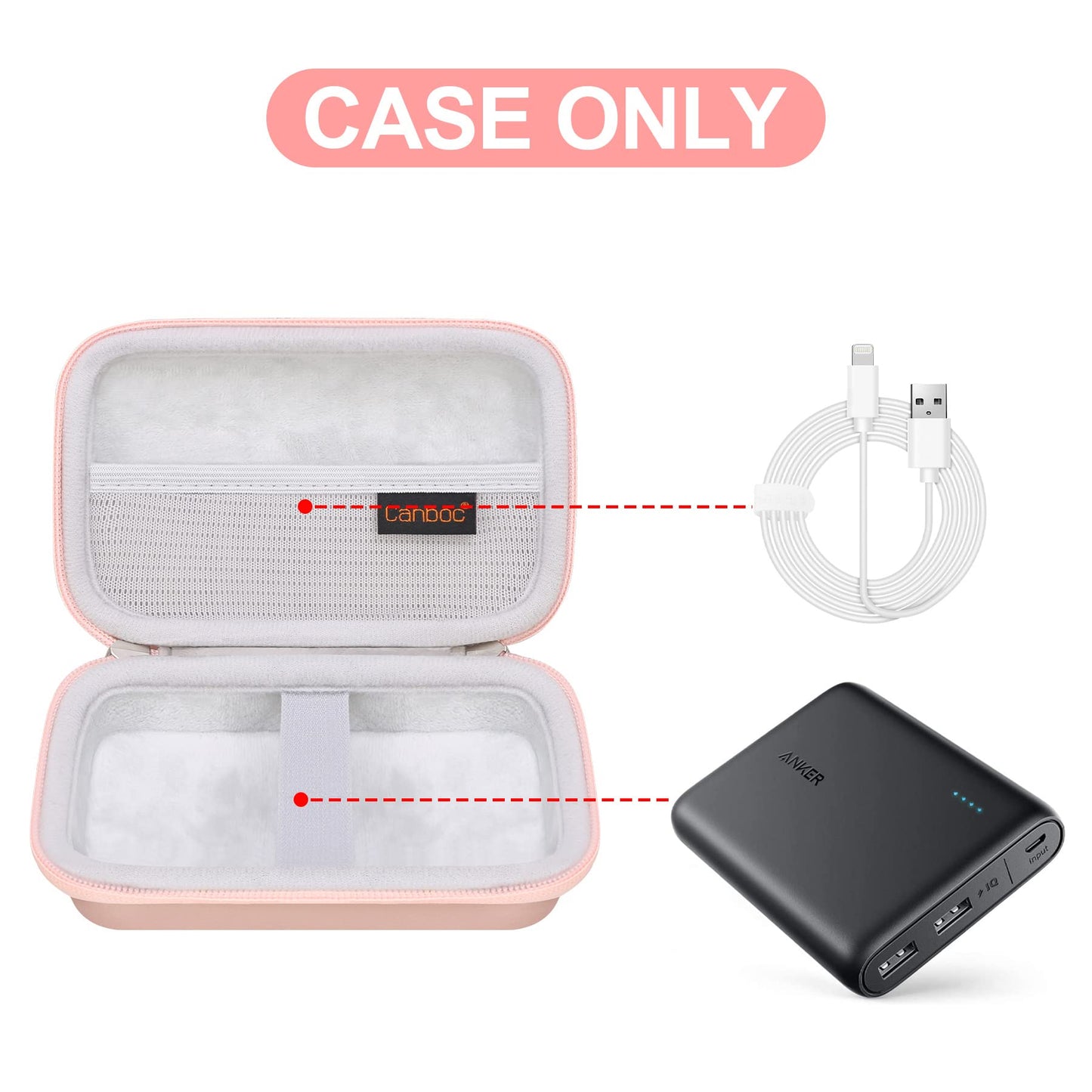 Canboc Hard Case for Anker PowerCore 13000 Portable Charger/Anker 622/621 Magnetic Battery (MagGo) Power Bank, Mesh Pocket fits USB Cable, Rose Gold (Case Only) ﻿