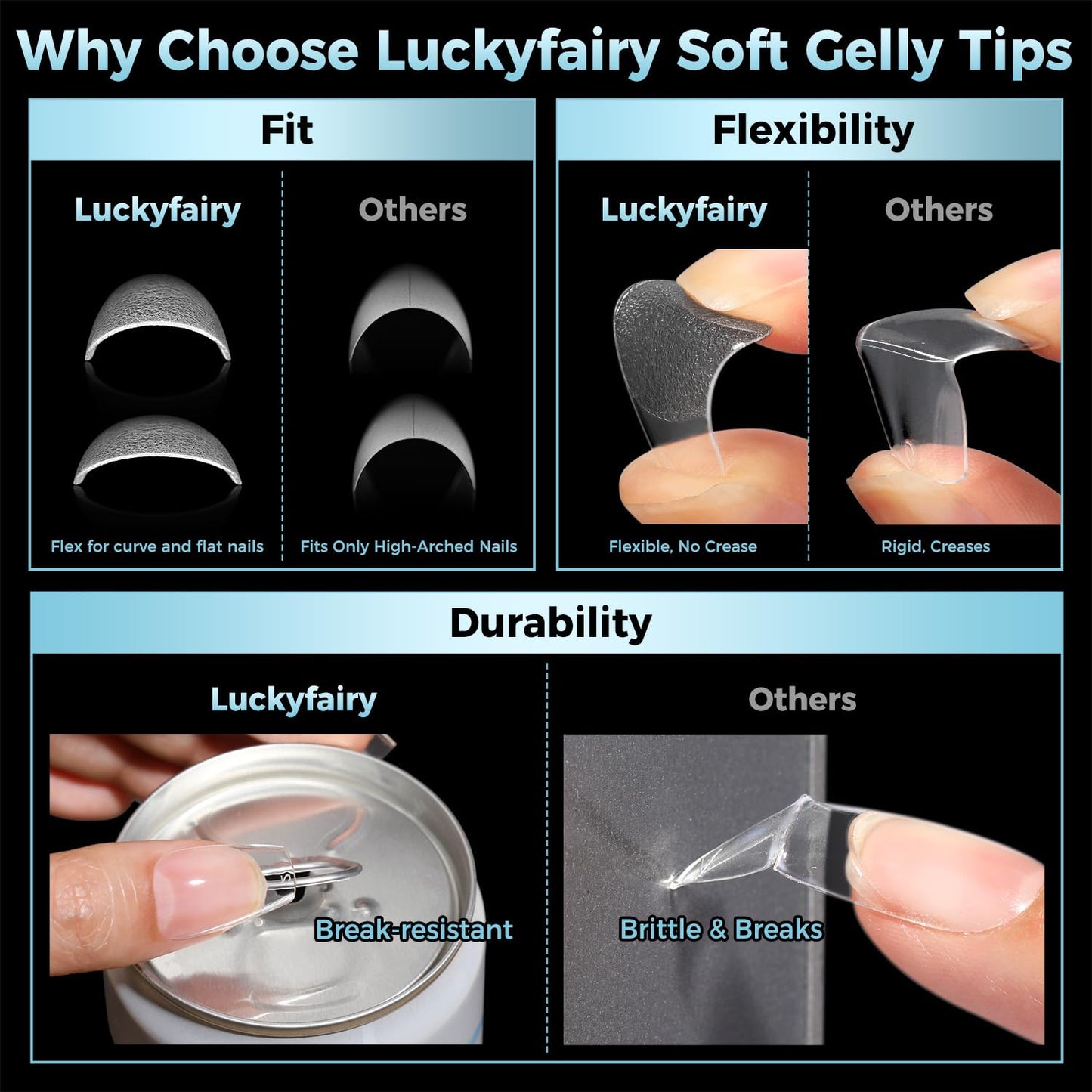 Luckyfairy Short Coffin Nails Tips: Soft Gel Pre-Shaped Acrylic Nail Tips Coffin 360pcs Fake Nails Half Matte Full Cover Clear Press on False Acrylic Nails for Nail Extension Home DIY 12 Sizes