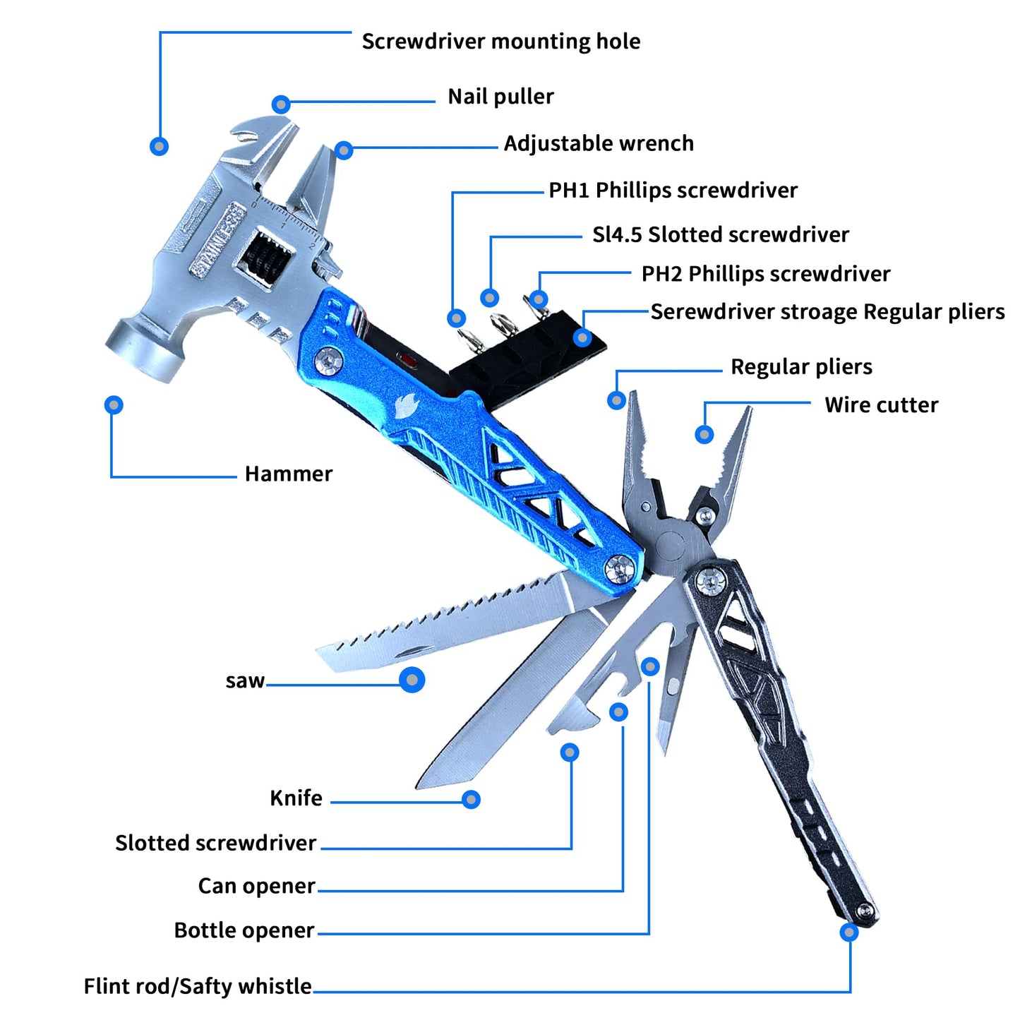 18-in-1 Multipurpose Tool Kit, Survival Camping Gear & Fishing Gifts for Dad - Multitool with Hammer, Pliers, Screwdriver and Pocket Knife for Men