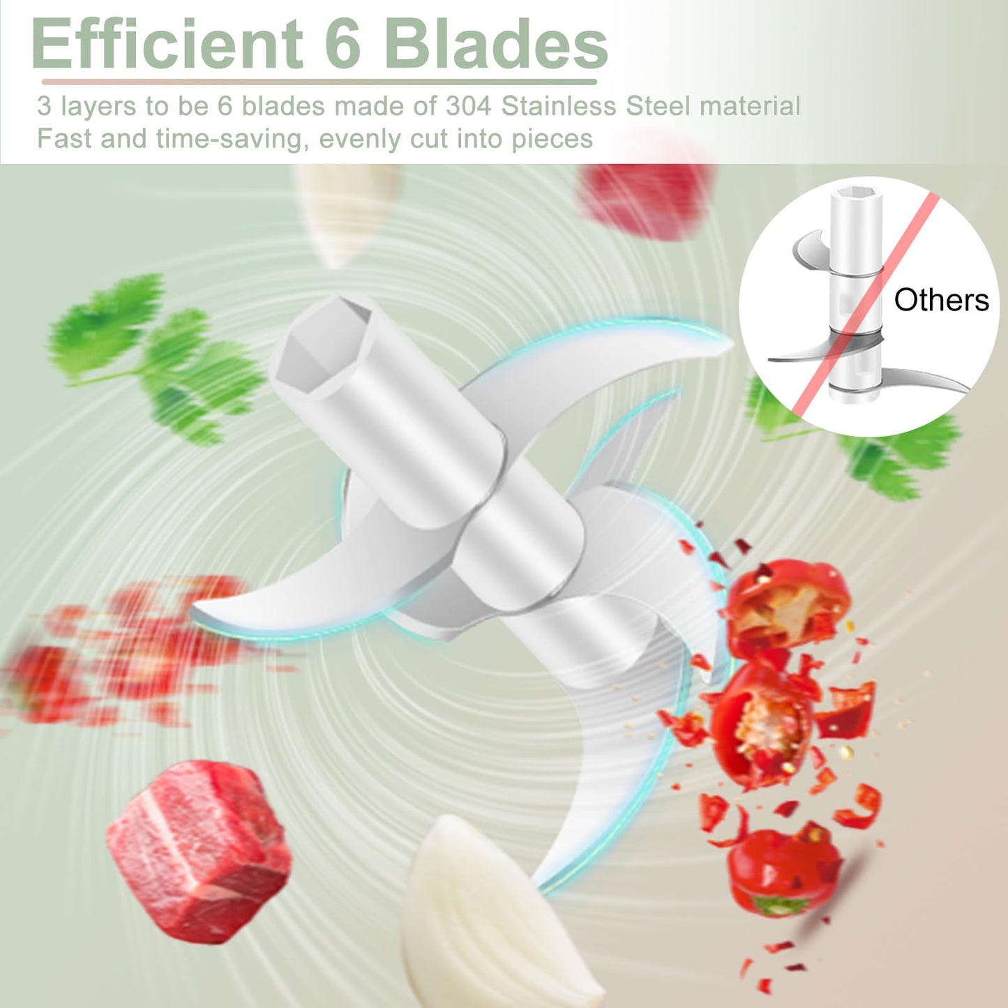 400ML Electric Garlic Chopper, 6 Blades Garlic Grinder Mini Vegetable Chopper, USB Portable Veggie Chopper, Onion Mincer, Food Processor for Ginger, Chili, Fruit, Meat