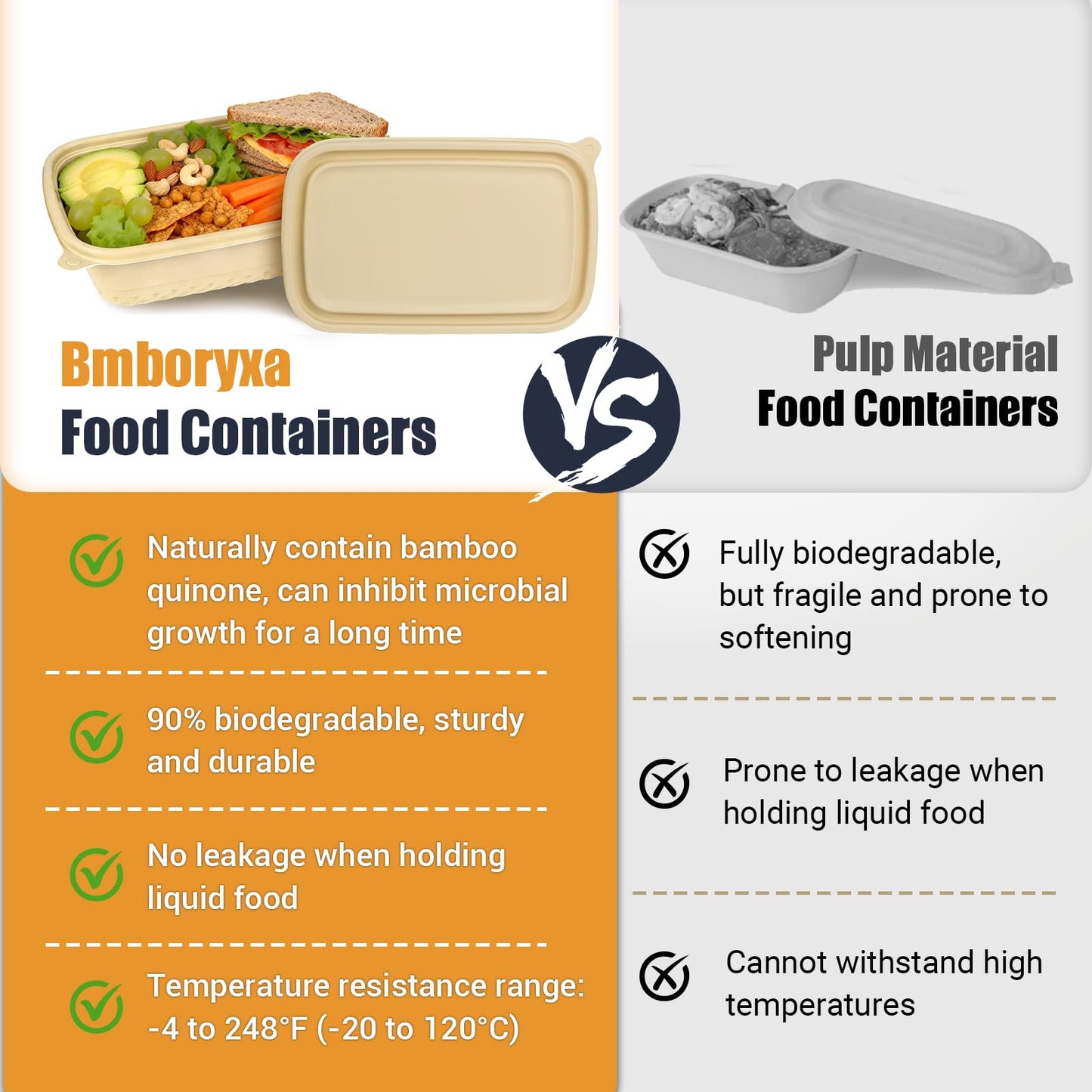 Bmboryxa 50Pack Meal Prep Containers Reusable with Lids, 25oz Bamboo-Powder Food Containers for Lunch Portion Control To Go Takeout Party Supplies, Safe for Microwave Freezer Dishwasher