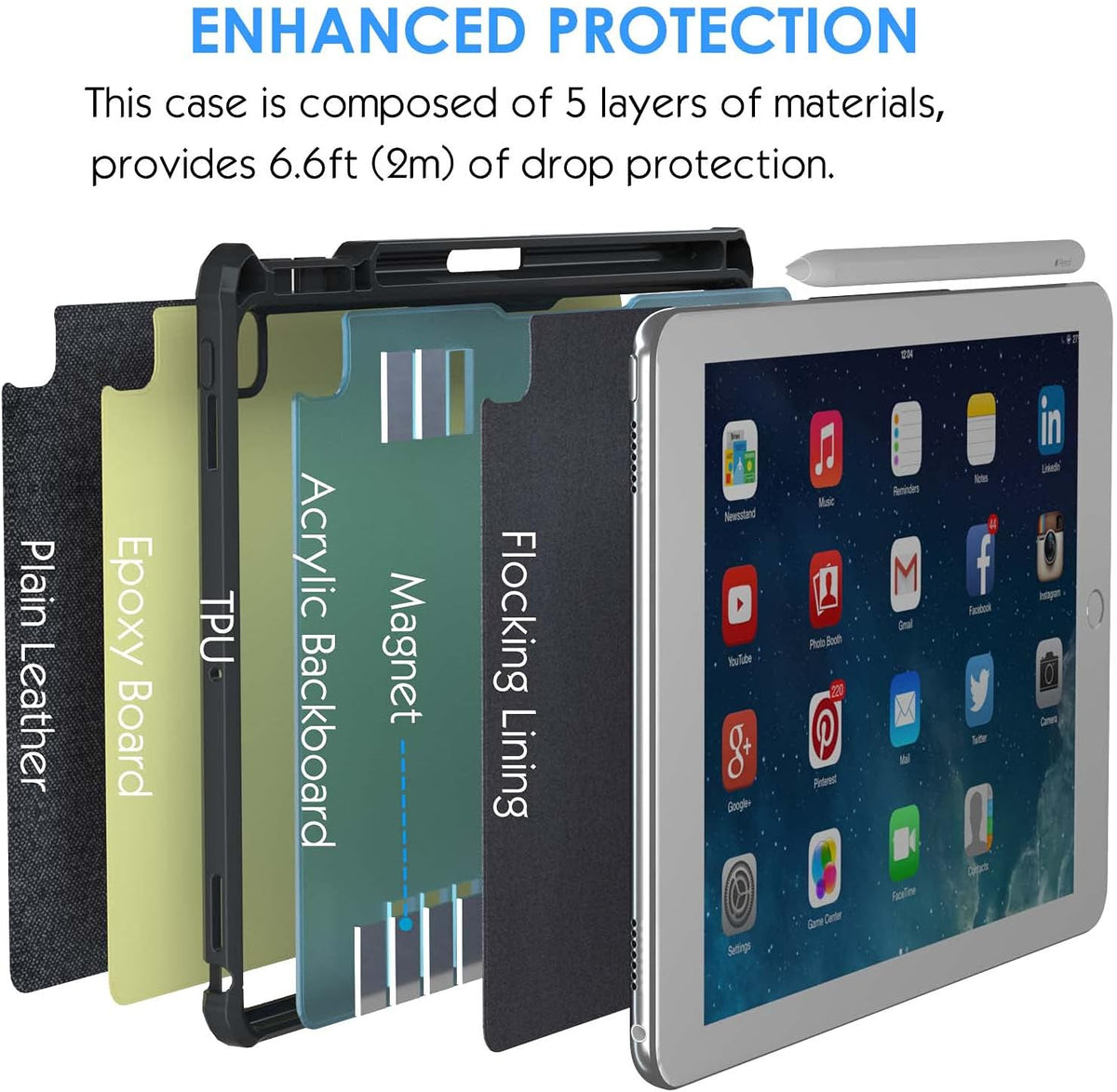 Trackpad iPad Keyboard Case for Apple iPad 10.2" 2021 9th&8th&7th Gen, Air 3,Pro 10.5-7 Color Backlight,Touchpad Detachable Slim Cover with Pencil Holder (10.2"/10.5",Black)