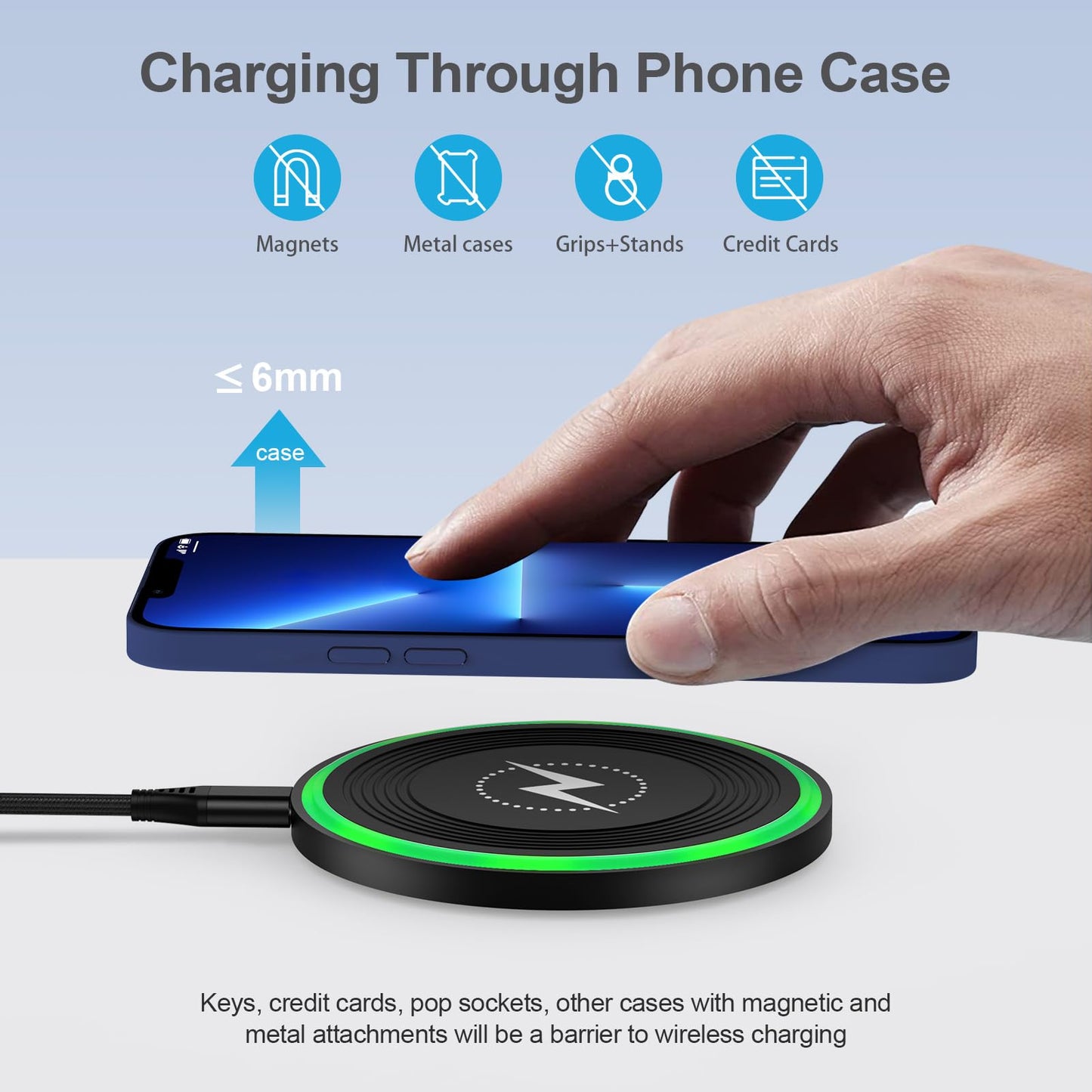 Android Phone Samsung Wireless Charging Pad Fast Charging for Sam Sung Galaxy Z Flip 7 fe Z Fold 7 S25 S24 S23 S22,15W Wireless Charger Statiton Mat for Samsung Google Pixel 10Pro XL/10/9a/9 Pro/8/7