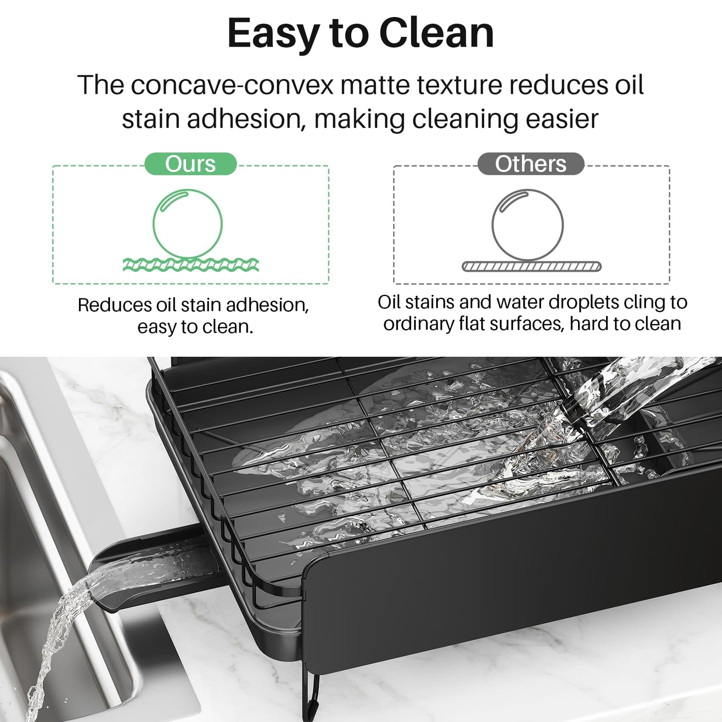 SNTD Dish Drying Rack - Large Dish Racks for Kitchen Counter, Expandable Dish Drainers with Cutlery Holder Stainless Steel Rustproof, Black