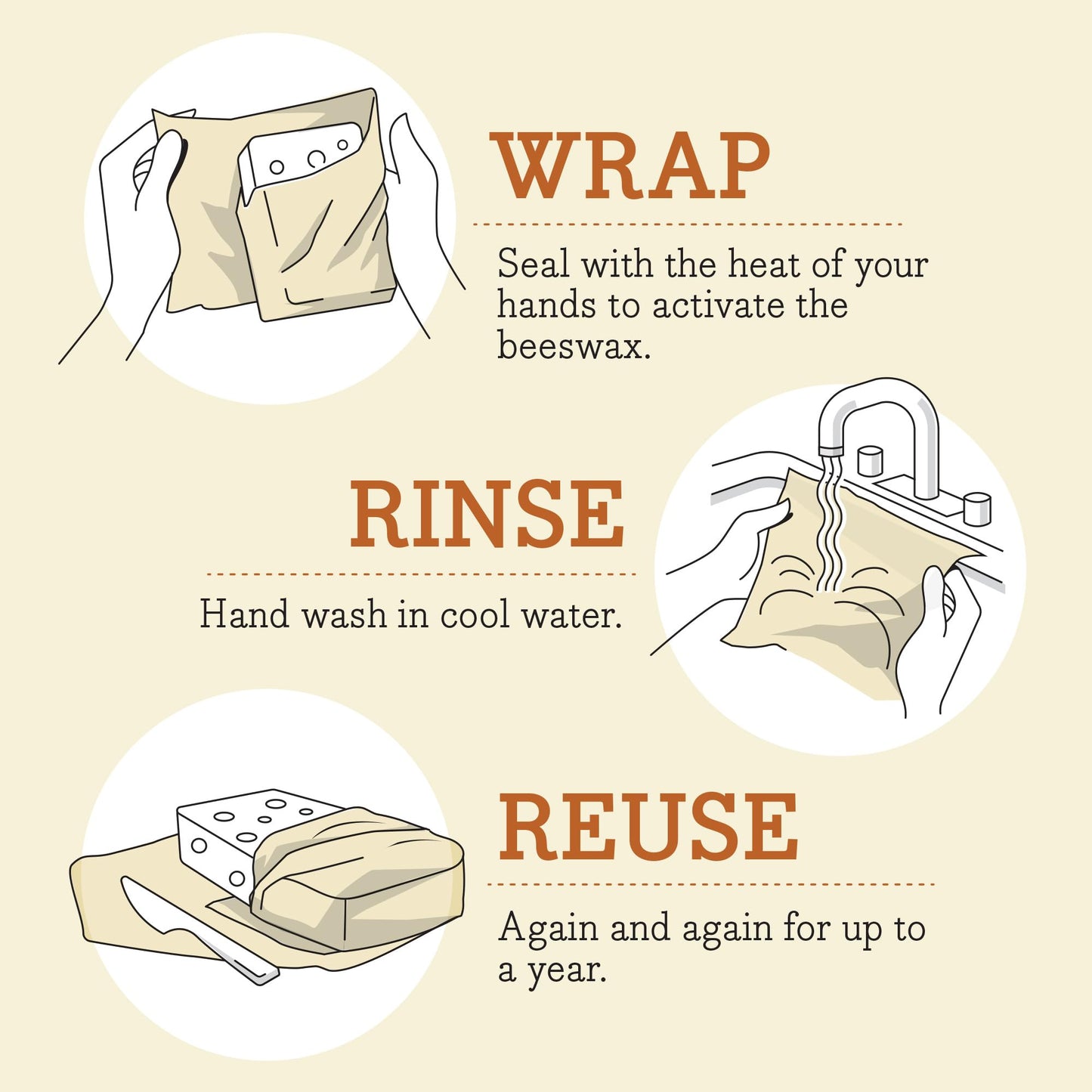 Bee's Wrap Beeswax Wraps for Food - 3 Pack of Assorted Beeswax Wraps - Small, Medium & Large Wrap - Plastic Free Made in USA Reusable Natural Food Wrap - Botanical Print