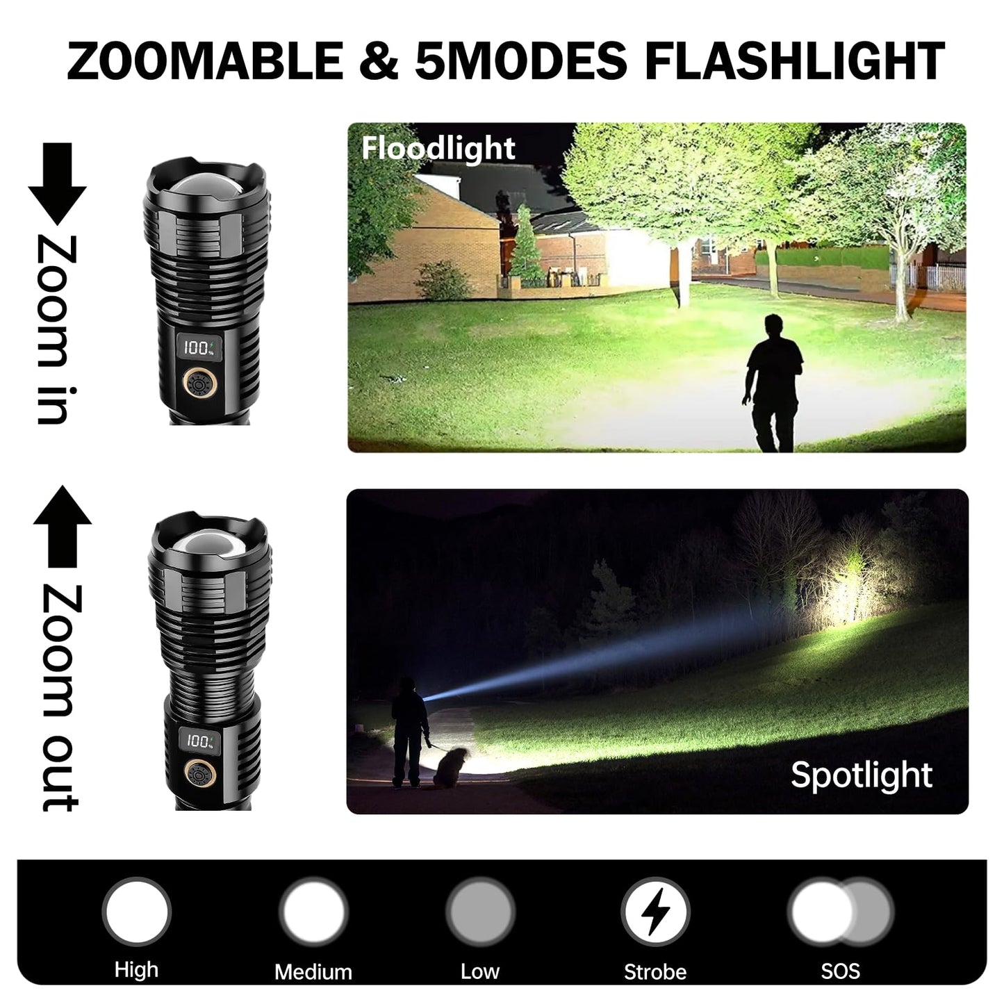 Flashlights High Lumens Rechargeable, 100,000LM LED Super Bright Flash Light, Zoomable Linternas with LCD Digital Display, 5 Mode, Waterproof, Powerful Tactical Flashlight for Emergencies Camping Gift