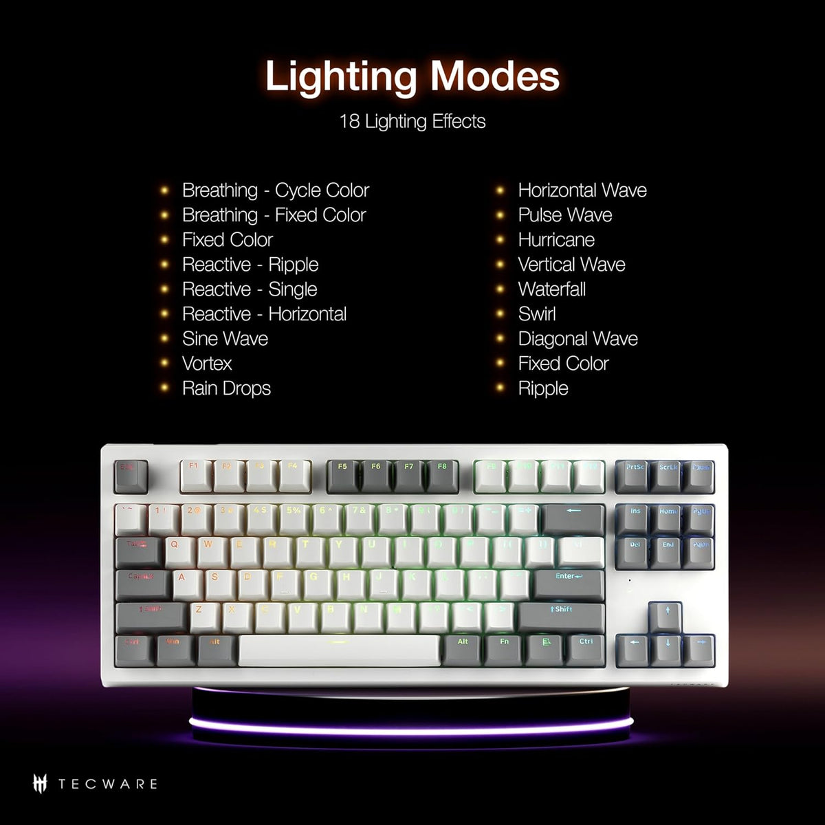 TECWARE Phantom+ Elite 87 Key RGB Mechanical Gaming Keyboard, LED Backlit, Universal Hot-Swap, Wired and Wireless, 3 Mode Connectivity, Thocky Sounding, White Elite Wraith Pink