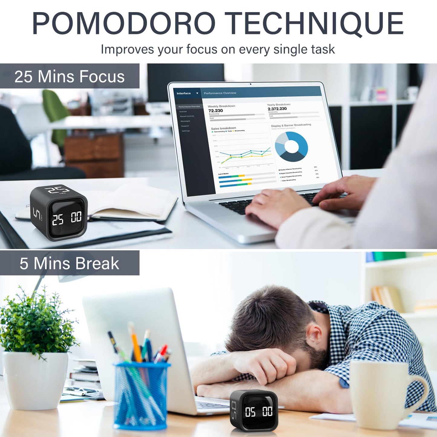 Rotating Pomodoro Timer 5, 25, 10 50 Minutes Preset, Desk Productivity Timer w/Gra vity Sensor, ADHD Tool Cube Countdown, Custom Modes, for Work, Study, Back to School, Kitchen, Black, 2 Pack