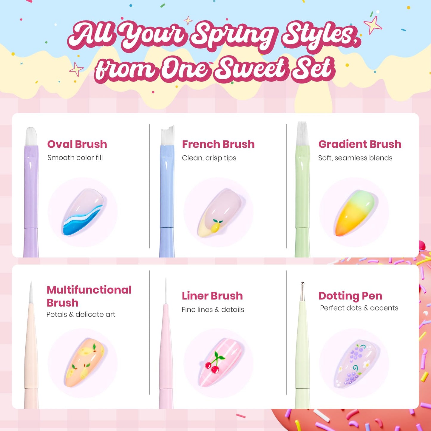 Beetles Spring Nail Art Brushes 6pcs – Sweet Swirl Nail Art Tools Liner Brushes for Nails Dotting Tool Gradient French Manicure Design Pen with Floral Palette, Brush Holder, DIY Gift for Women
