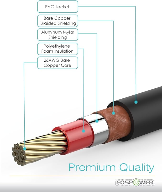 FosPower Digital Audio Coaxial Cable [24K Gold Plated Connectors] Premium S/PDIF RCA Male to RCA Male for Home Theater, HDTV, Subwoofer, Hi-Fi Systems - 3ft/2Pack