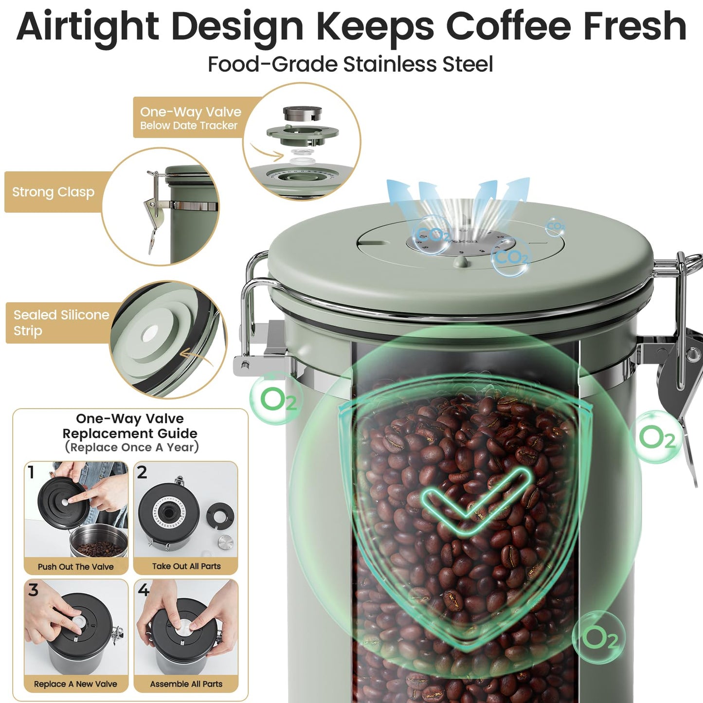 Veken Coffee Canister with Window, Airtight Stainless Steel Kitchen Food Storage Container with Lids, Date Tracker and Scoop for Grounds Coffee, Beans, Tea, Flour, Cereal, Sugar Jars, 22OZ, Green