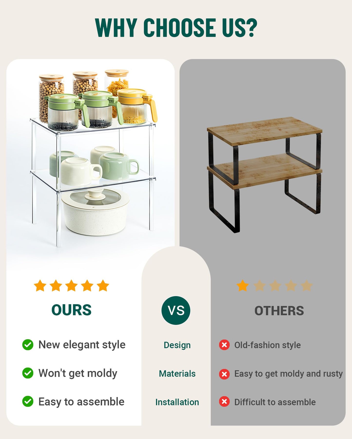 Bobomoment Acrylic Cabinet Organizer, Set of 2 Shelf Organizer, Spice Rack Organizer for Cabinet, Desk Countertop Organizer, Stackable Shelves for Pantry Kitchen Storage and Organization