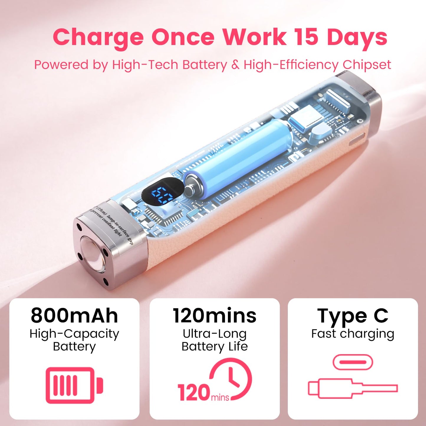 Quaferen Mini Handheld UV Light for Gel Nails with Stand, Rechargeable Flash Cure Nail Lamp with Auto Sensor, Cat Eye Magnet for Fast Drying at Home Salon (Pink)