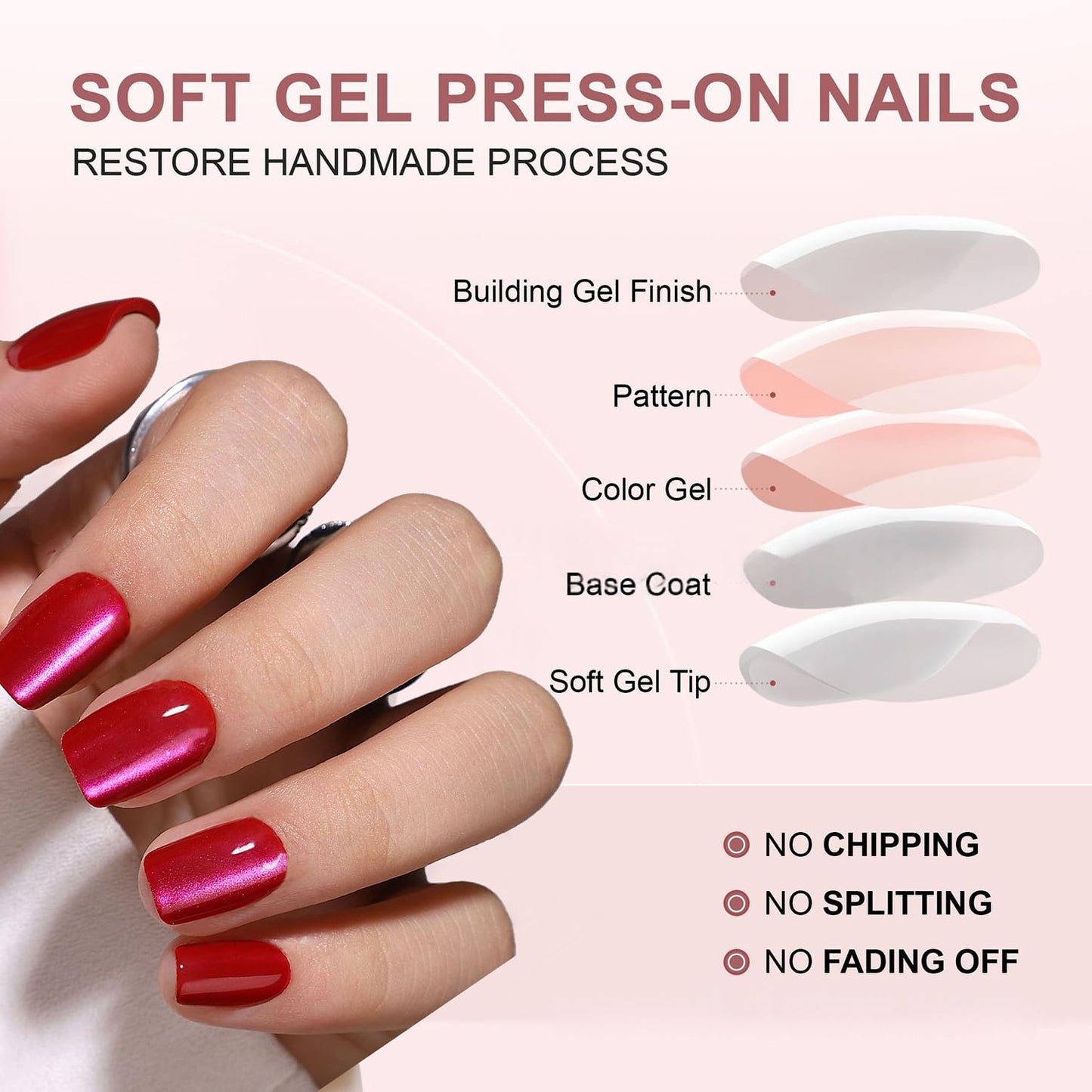 Press On Nails Short Square - Soft Gel Press on Nails Red Fake Nail Solid Colour False Nails Fit Perfectly Reusable Glossy Glue On Nails in 16 Sizes, Stick on Nails for Women Girls 32Pcs