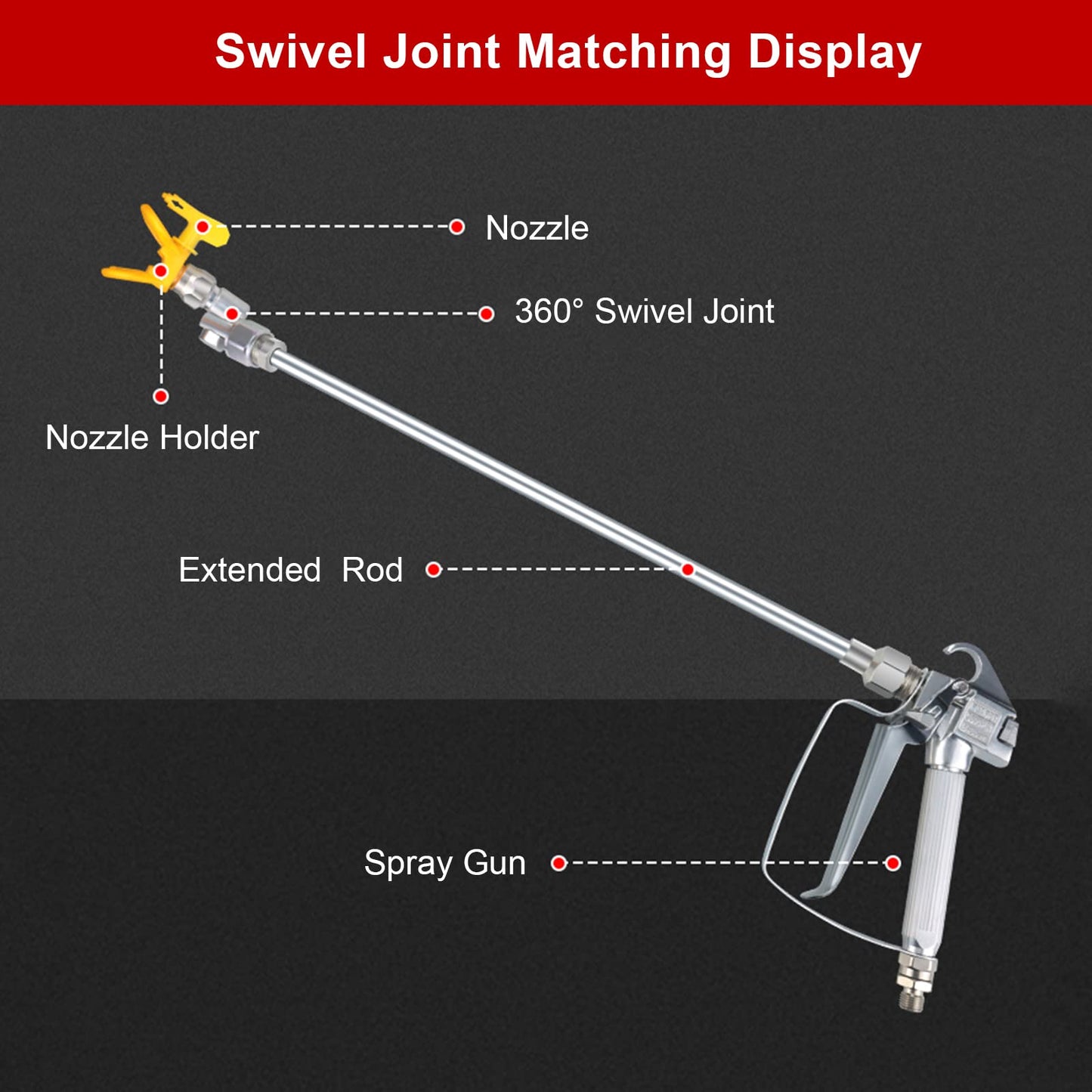 Airless Paint Spray Gun Swivel Joint Compatible with Graco 235486 7/8 Inch Thread 360 Degree Rotation
