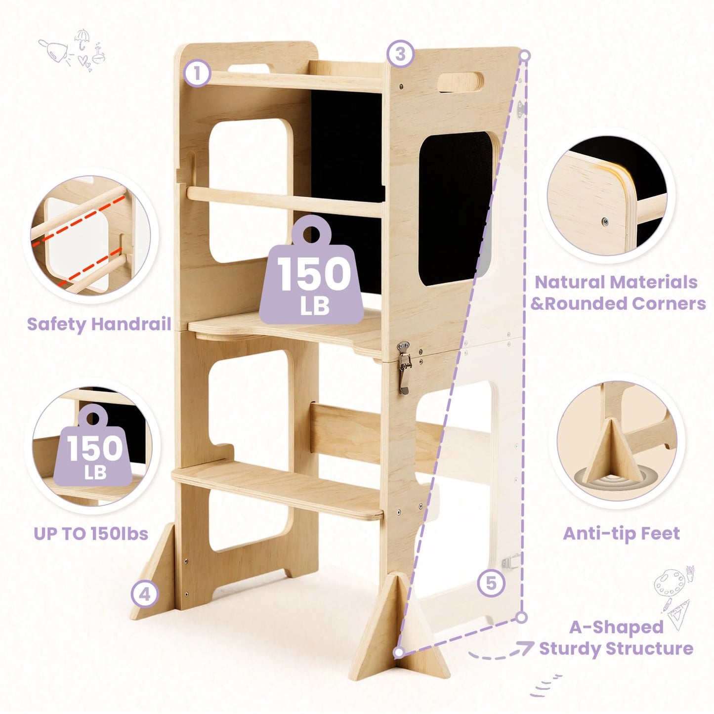 labebe Toddler Standing Tower for 12M+, Montessori Foldable Learning Standing Tower with Blackboard, Anti-tip Structure Design,Wooden Kitchen Step Helper Stool for 1-3 Year Old Boy Girl Gift