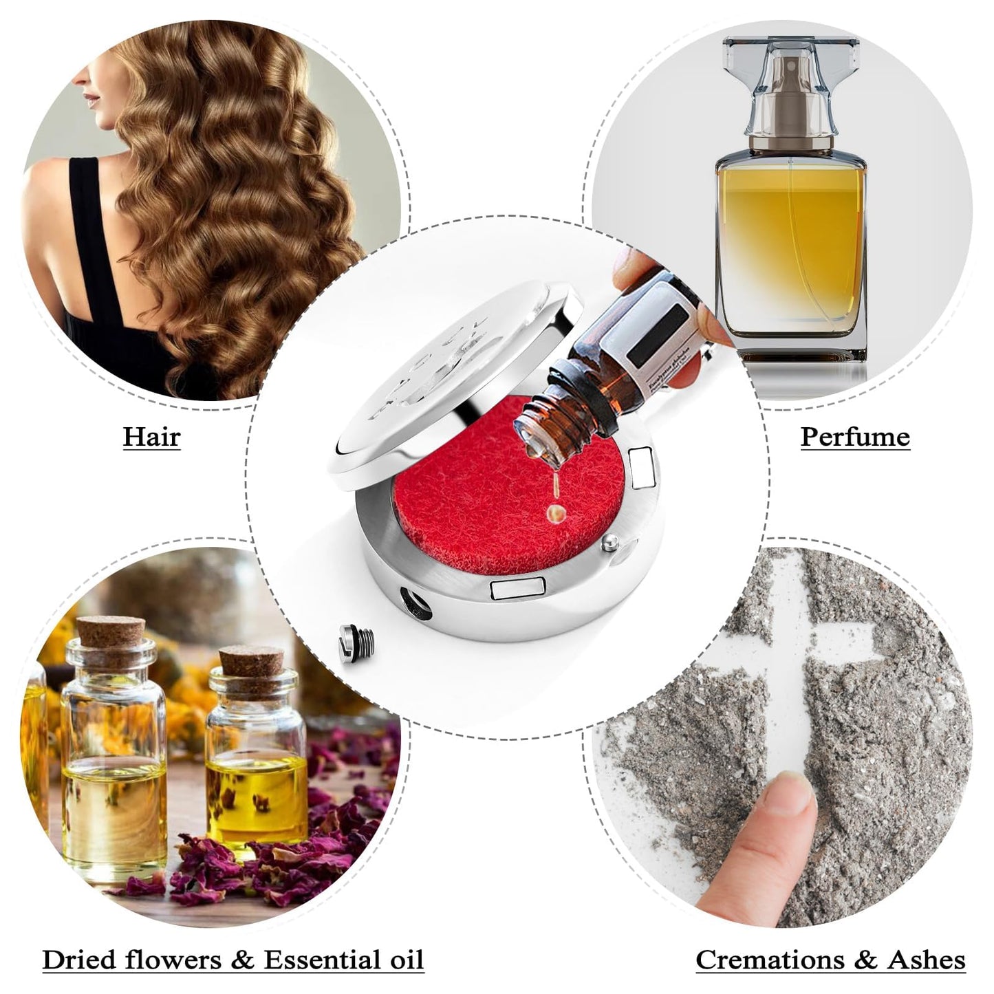 Minicremation Stainless Steel Paw Print Round Perfume Essential Oil Diffuser Pendant Necklace Women Aromatherapy Essential Oil Diffuser Locket Pendant Necklace, with Refill Pads (Silver-Tree of Life)