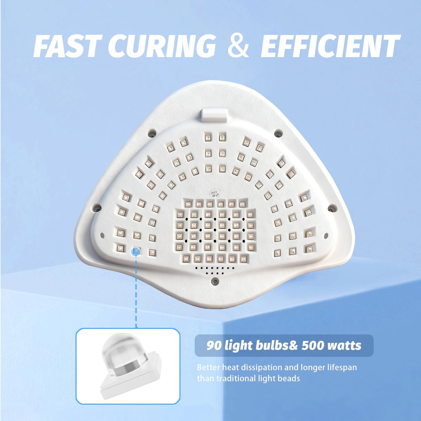 500W Professional UV LED Nail Lamp with 90 LEDs - Smart Sensor & 4 Timers for Fast Curing Gel Polish - Salon-Grade Nail Dryer for Home and Professional Use