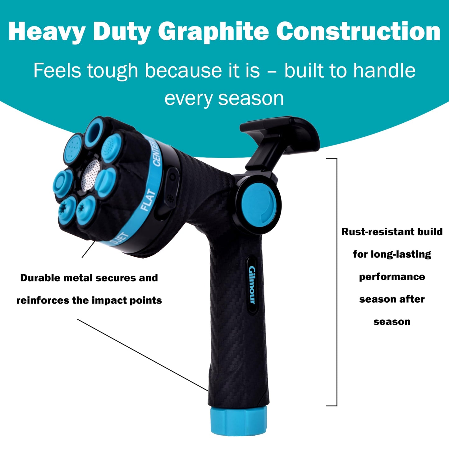 Gilmour Heavy Duty Graphite Fireman Garden Hose Nozzle with 8 Pre-set Spray Patterns and Swivel Connect