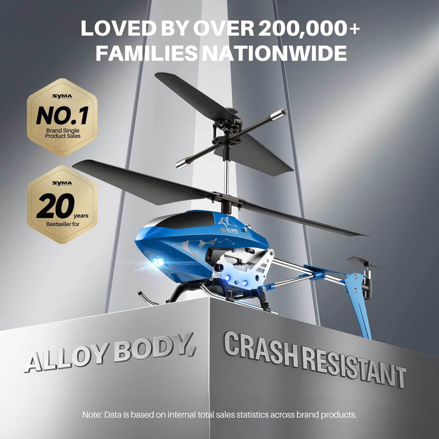 SYMA Remote Control Helicopter, S107H-E RC Helicopter with One Key take Off/Landing, High & Low Speed and Durable Alloy Design, Gift Toy for Kids and Beginners