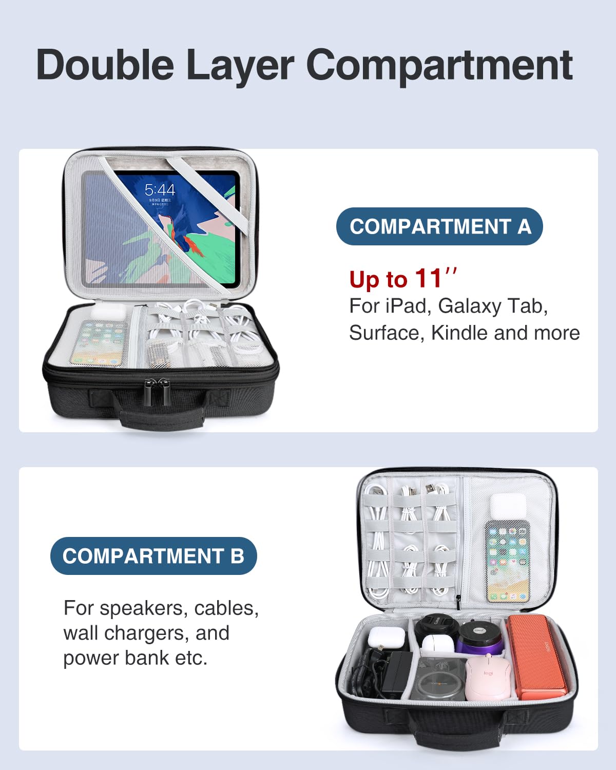 Luxtude Electronic Organizer Travel Case Large, Hard Case for Electronics with Shoulder Strap, Fits for iPad (Up to 11’’), Tech Gifts