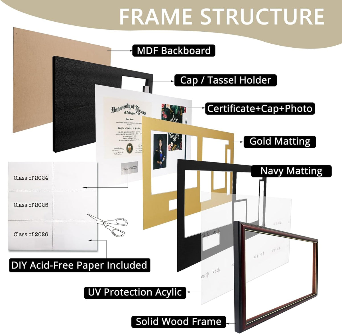 GraduationMall Class of 2025 Graduation Frame for 8.5x11 Diploma & 4x6 Photo with Graduation Cap & Tassel Holder, Cherry Wood Display Case with Navy Gold Mat