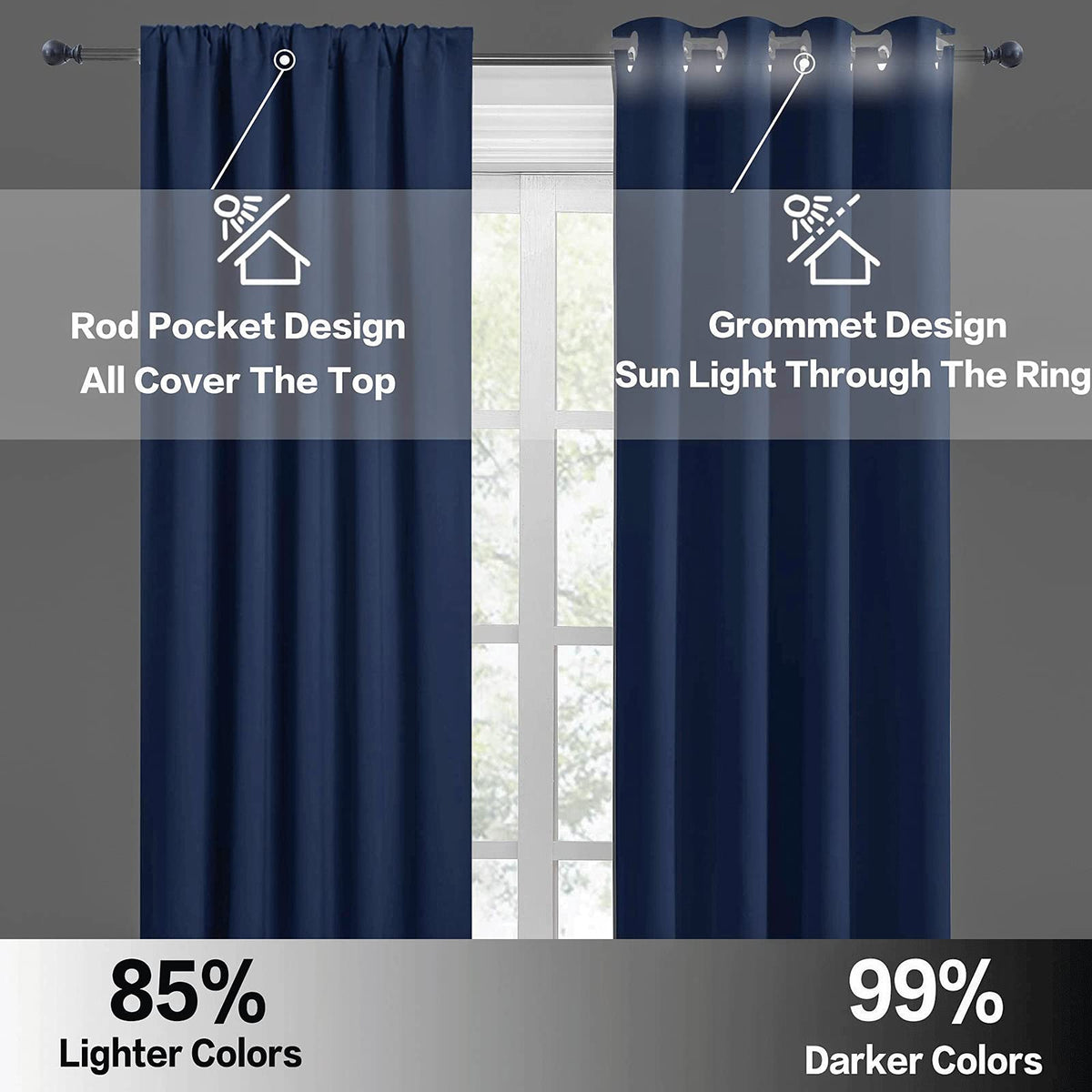 Short Blackout Curtains for Bedroom (2 Count)